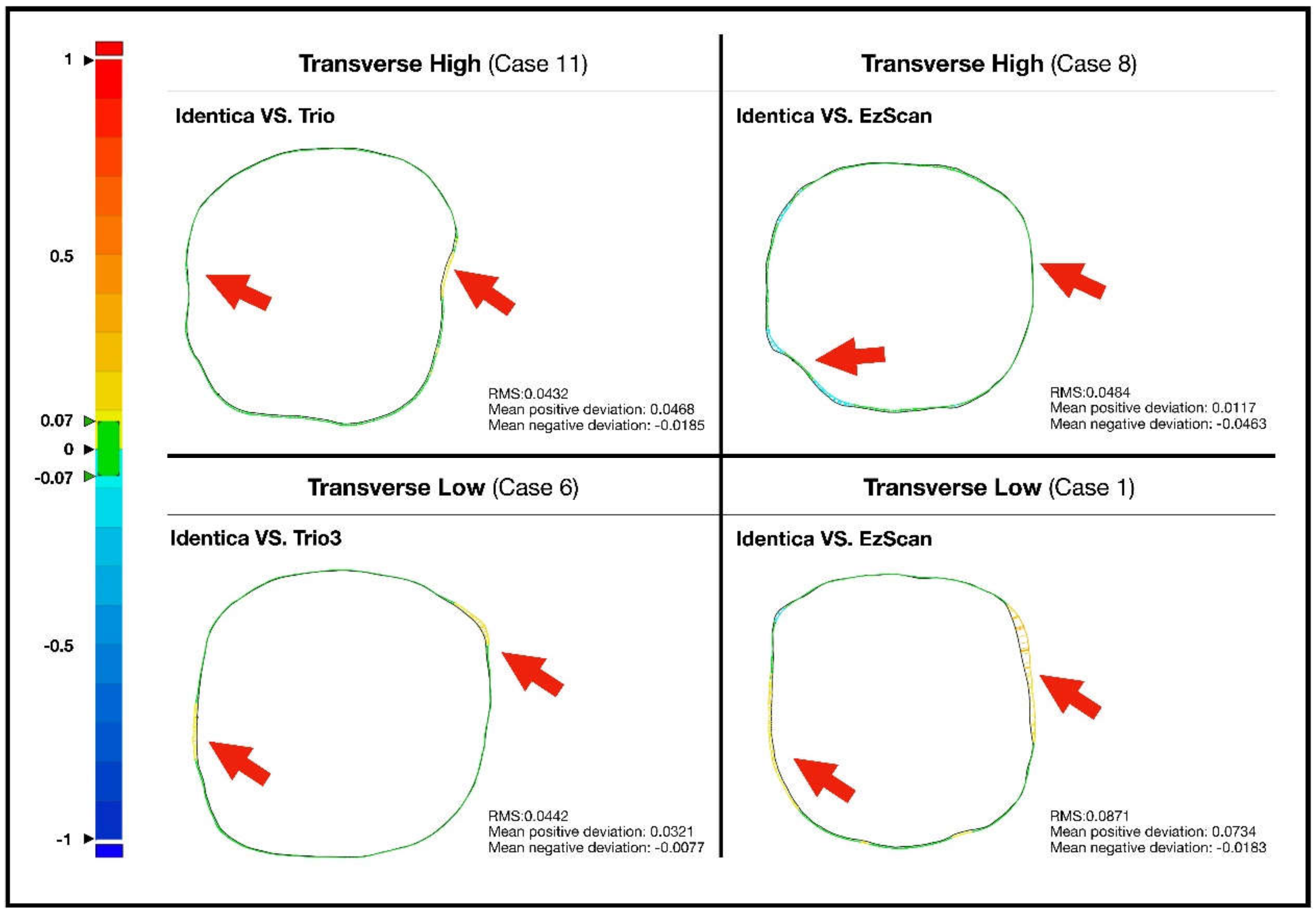 Ijerph 16 01021 g005