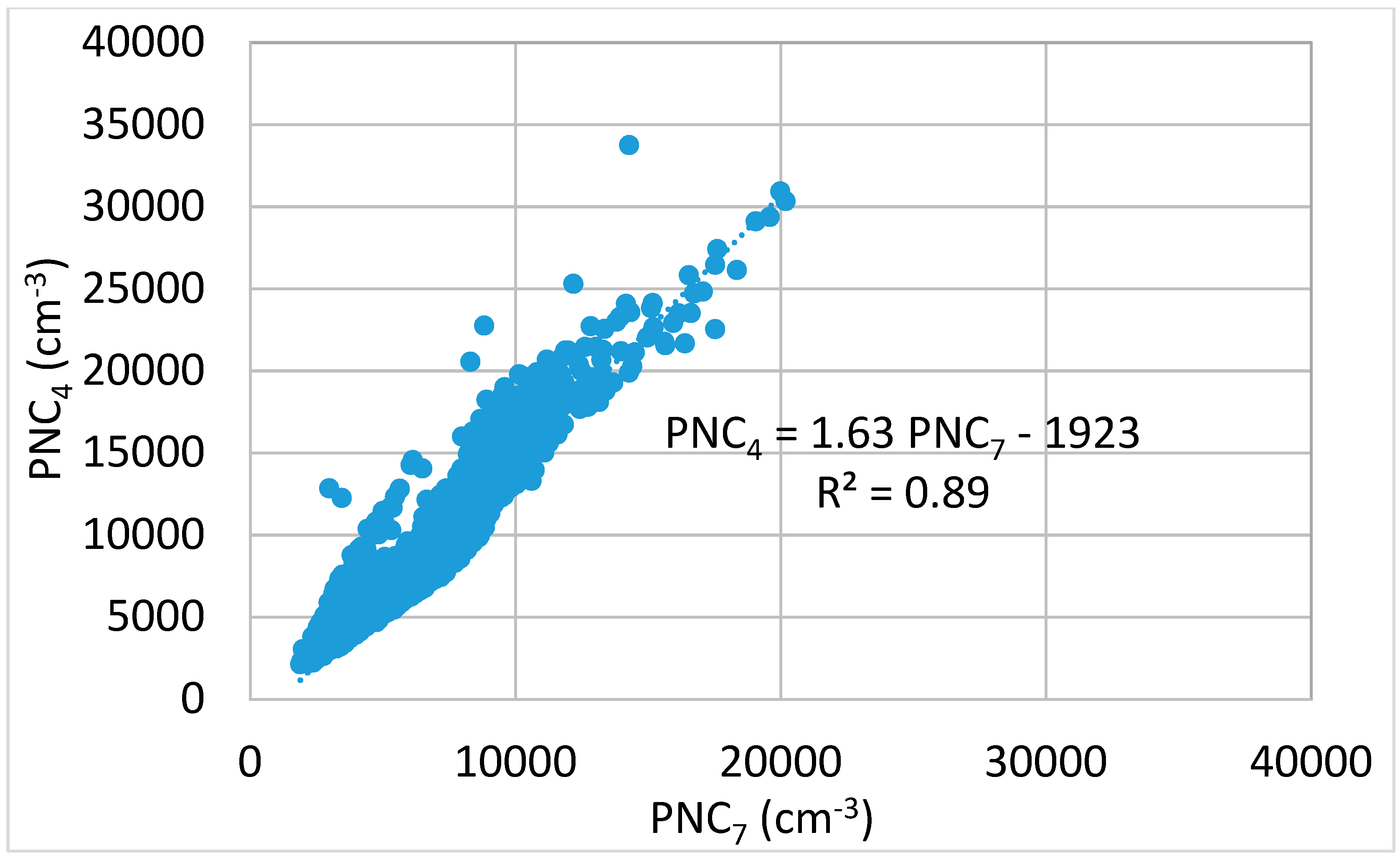 Ijerph 16 01028 g0a2