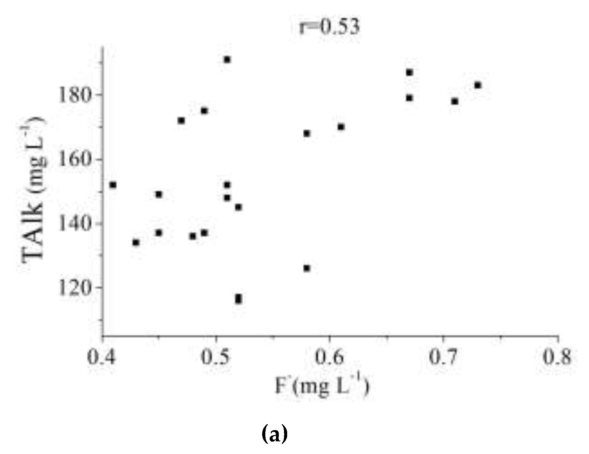 Ijerph 16 01030 g006a