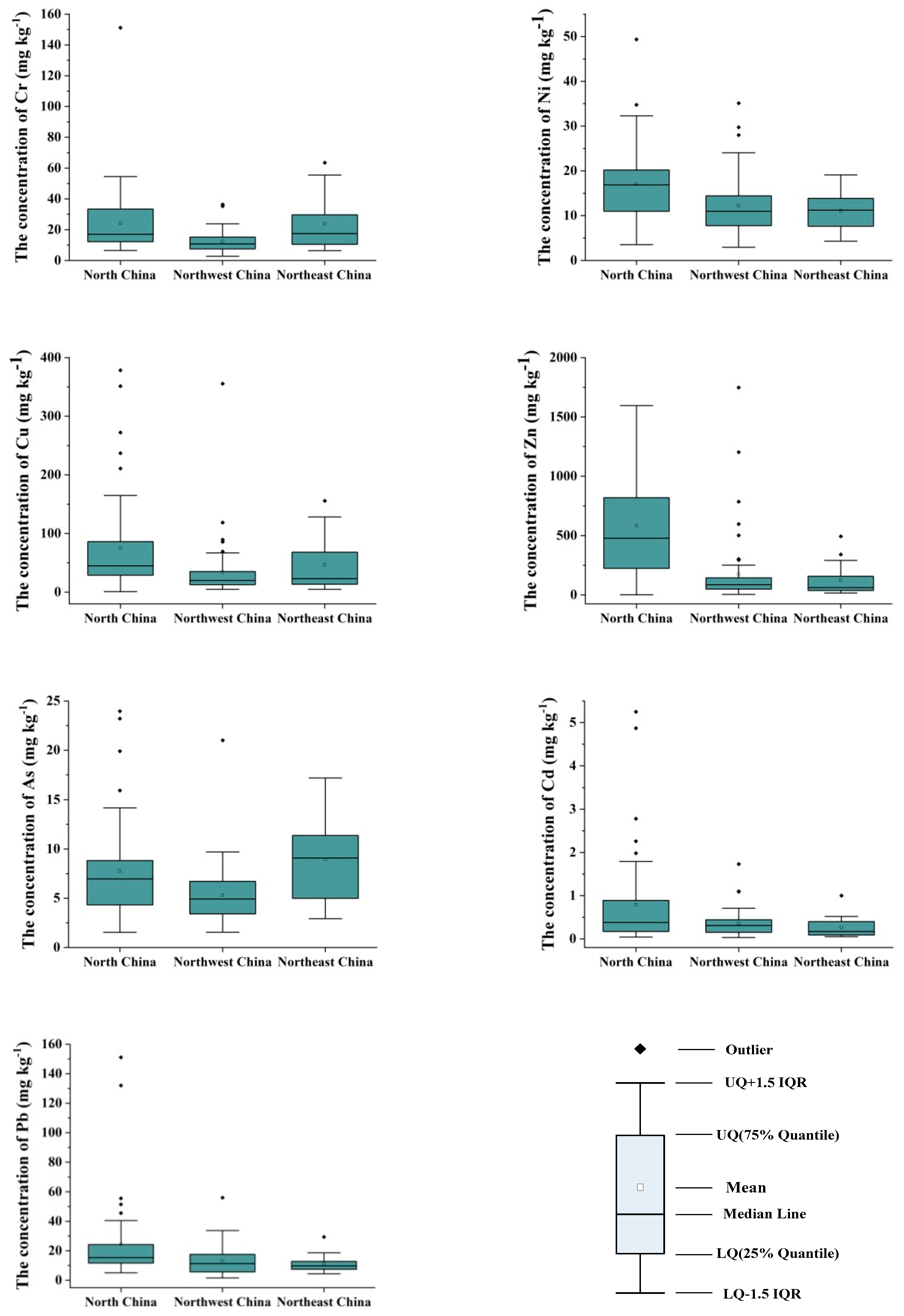 Ijerph 16 01031 g002 Ijerph 16 01031 g002