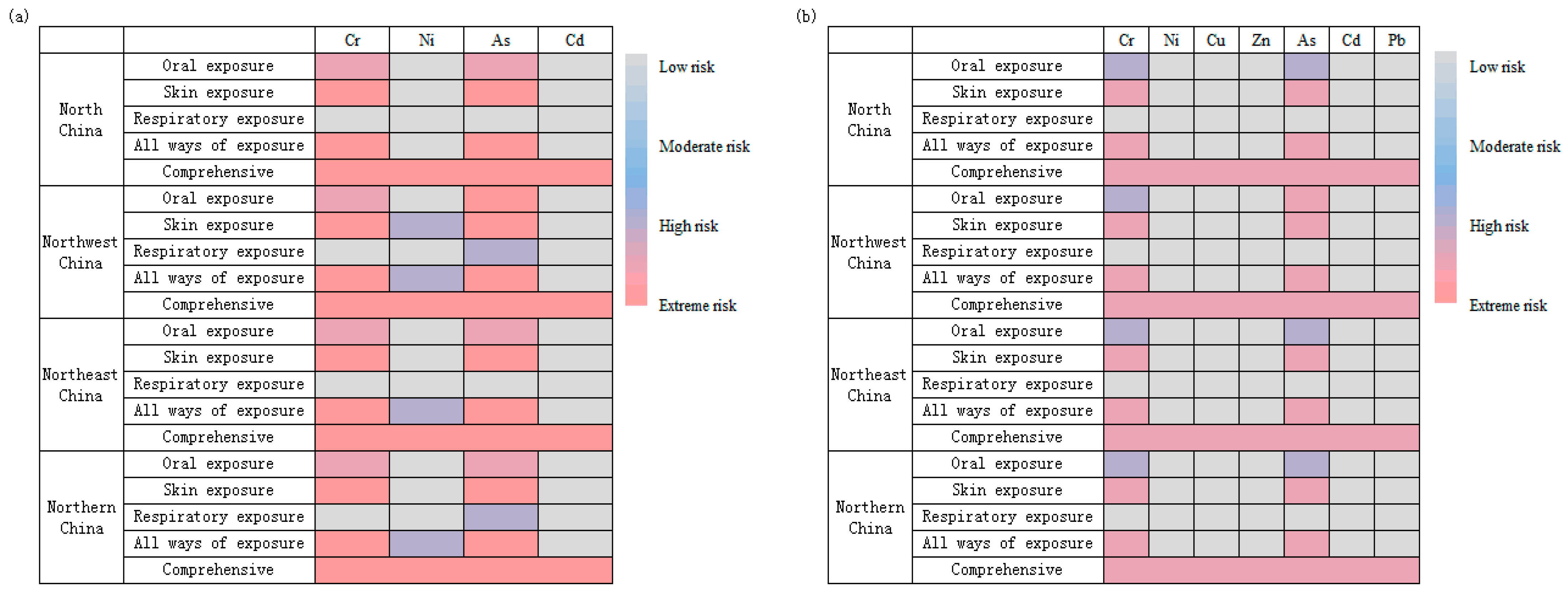 Ijerph 16 01031 g004 Ijerph 16 01031 g004