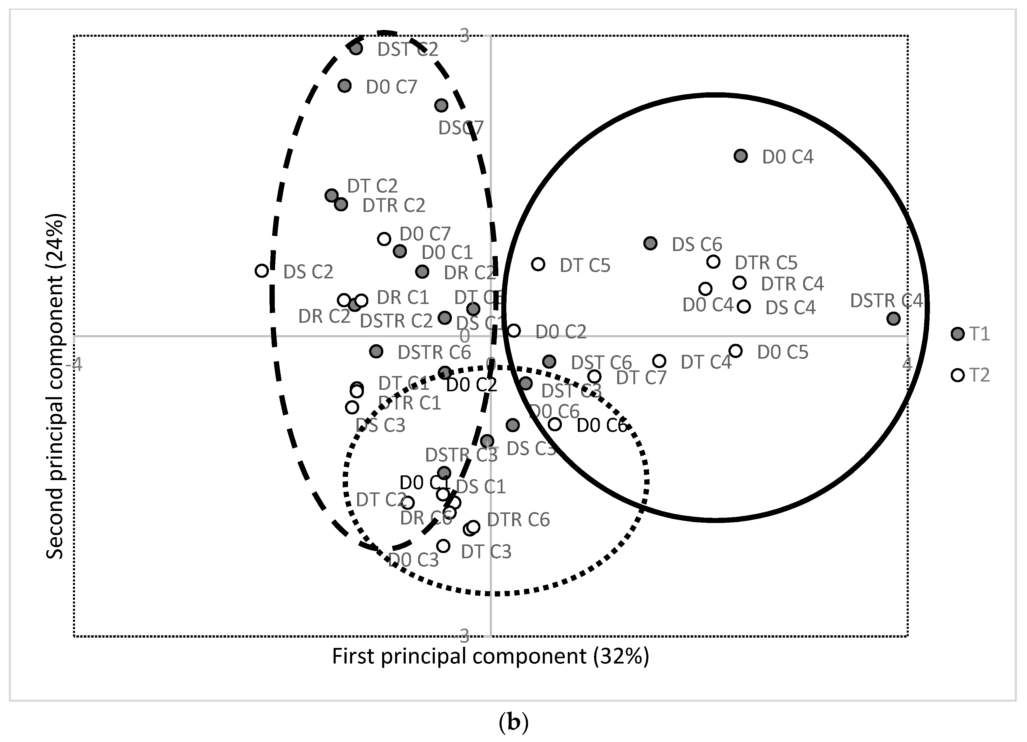 Ijerph 16 01043 g003b Ijerph 16 01043 g003b