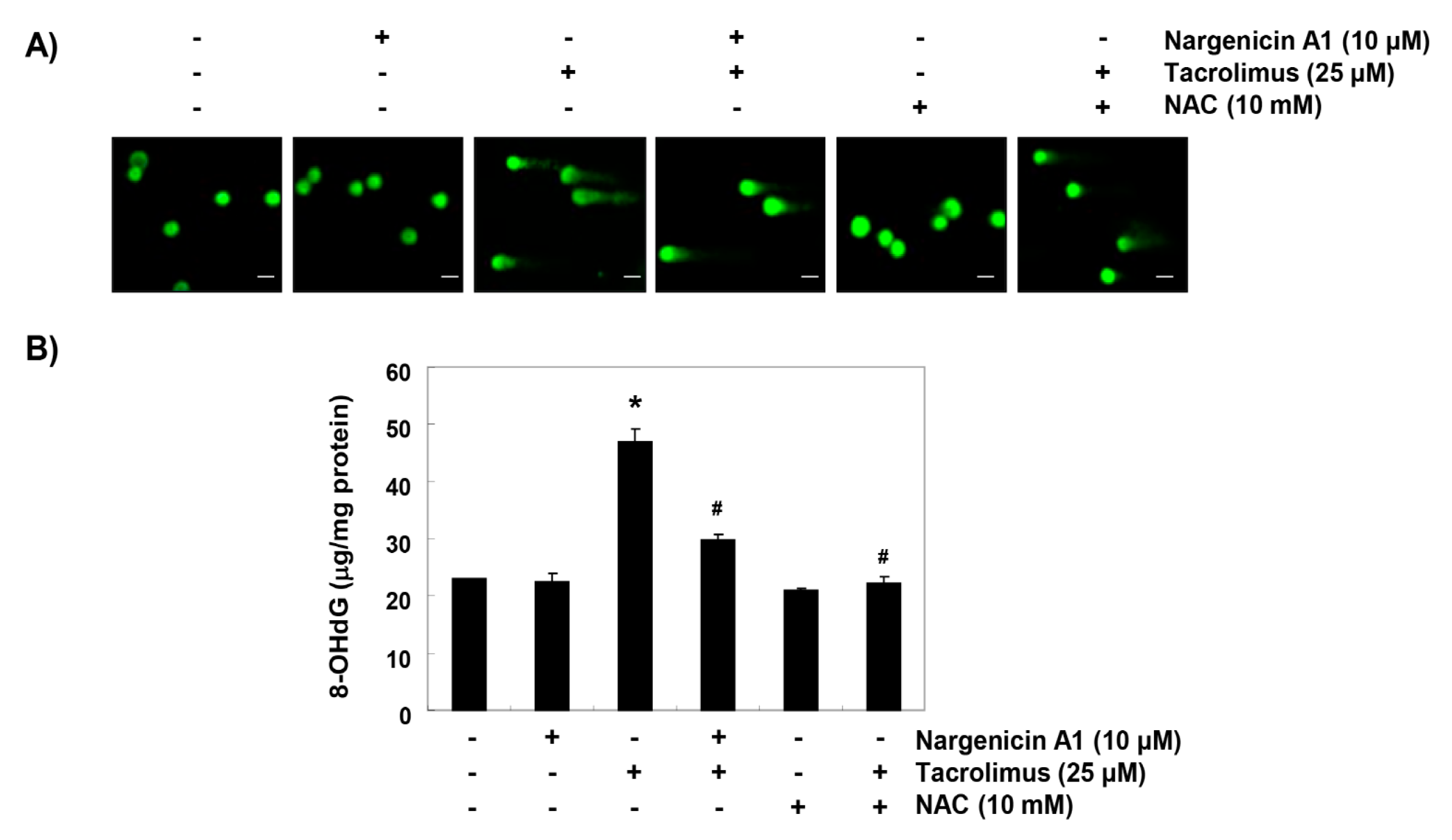 Ijerph 16 01044 g003 Ijerph 16 01044 g003