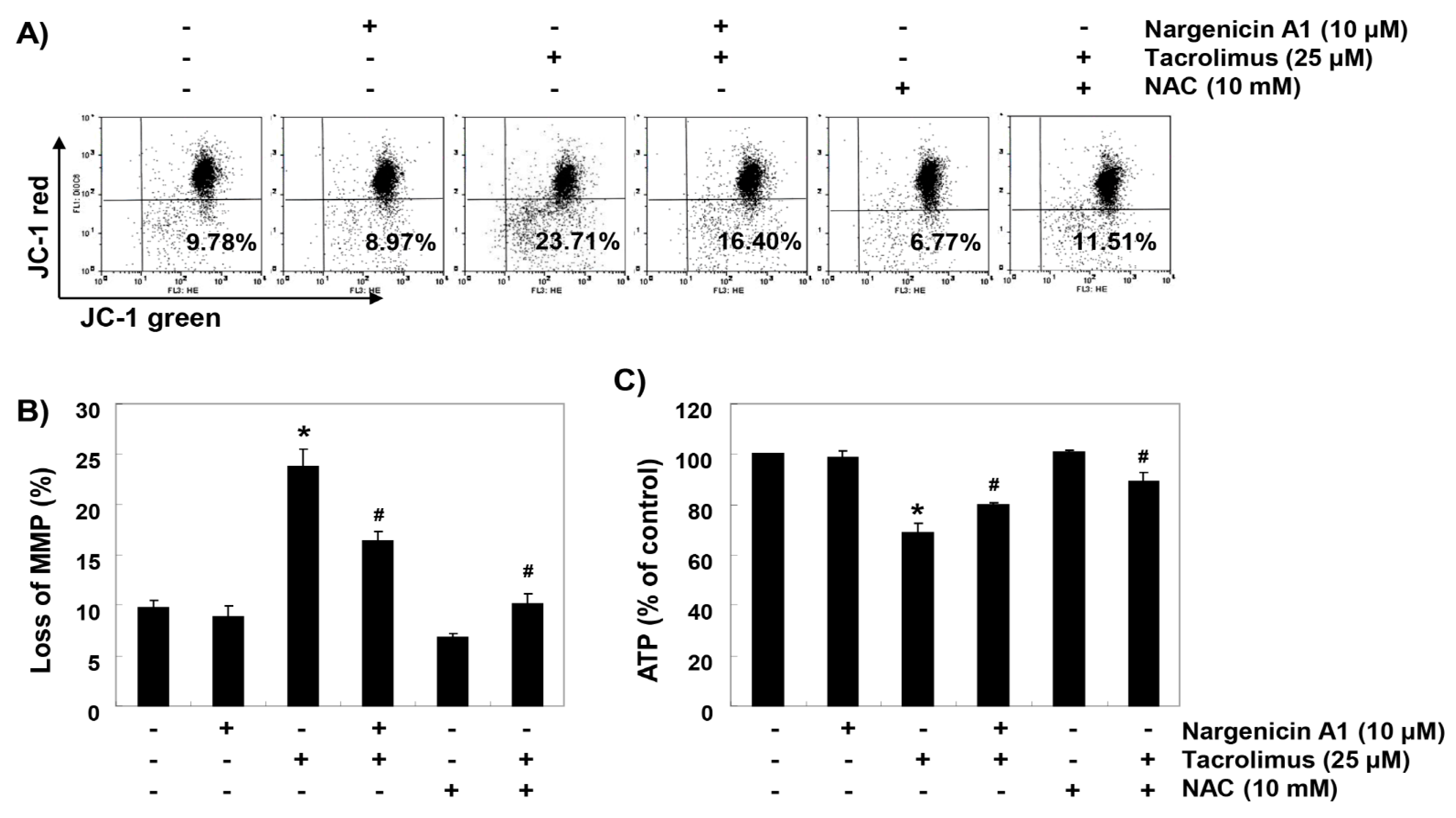 Ijerph 16 01044 g005 Ijerph 16 01044 g005