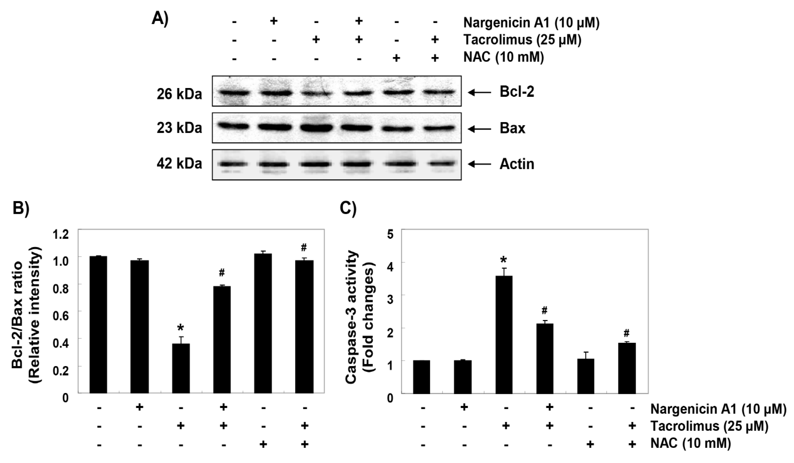 Ijerph 16 01044 g006 Ijerph 16 01044 g006