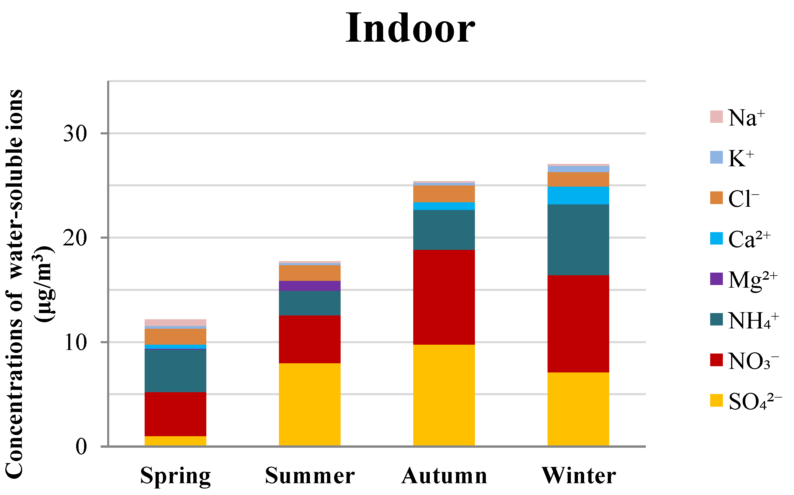 Ijerph 16 01066 g001a 550