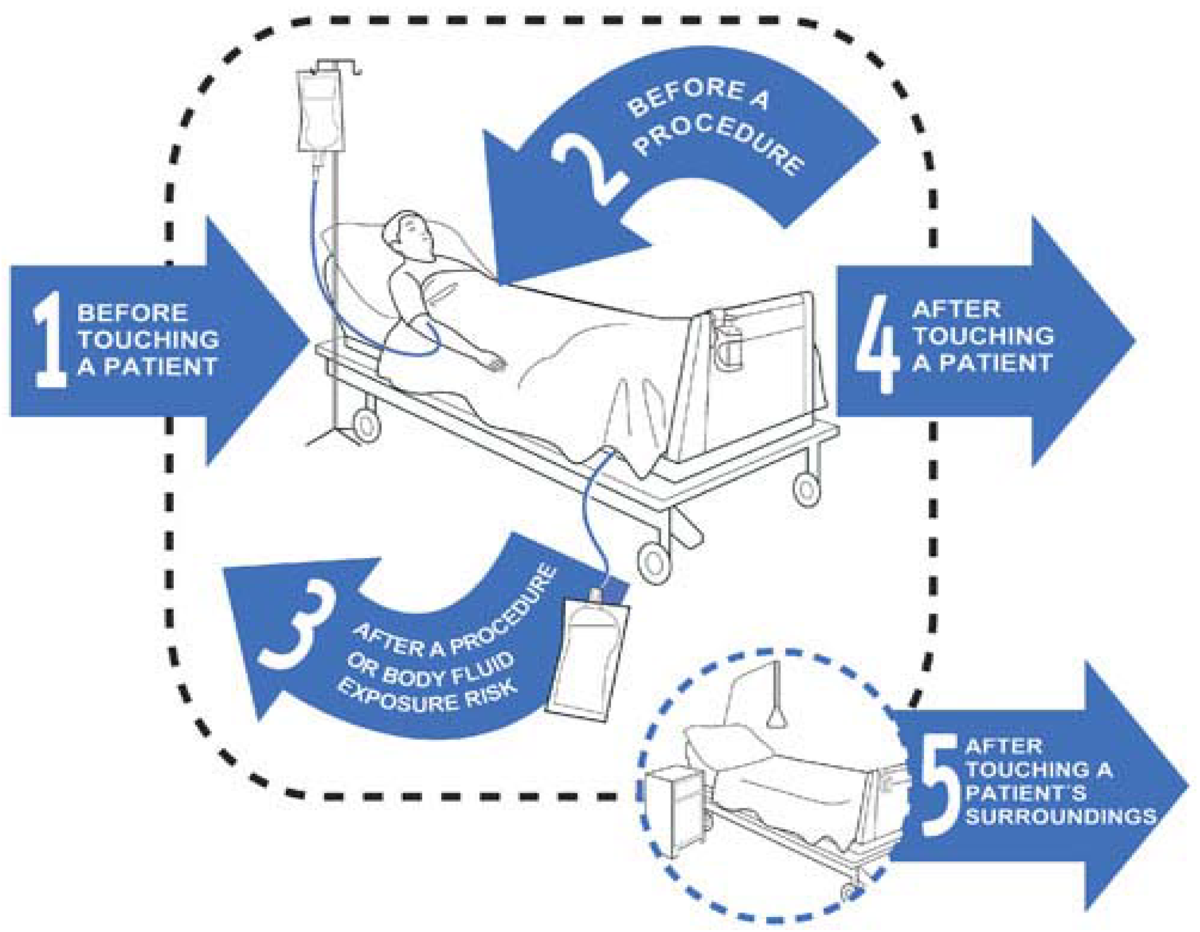 Ijerph 16 01067 g001 Ijerph 16 01067 g001