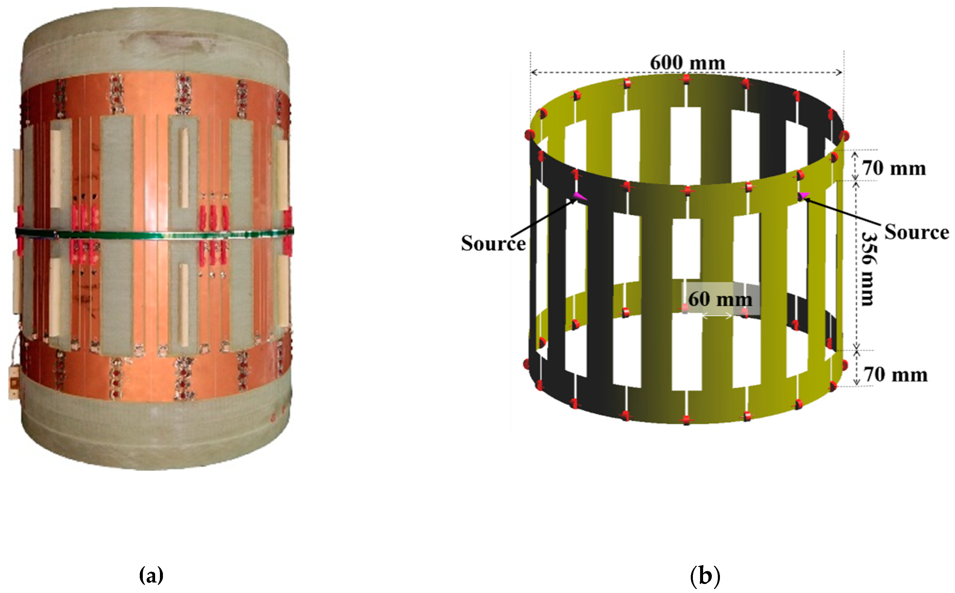 Ijerph 16 01069 g002 550