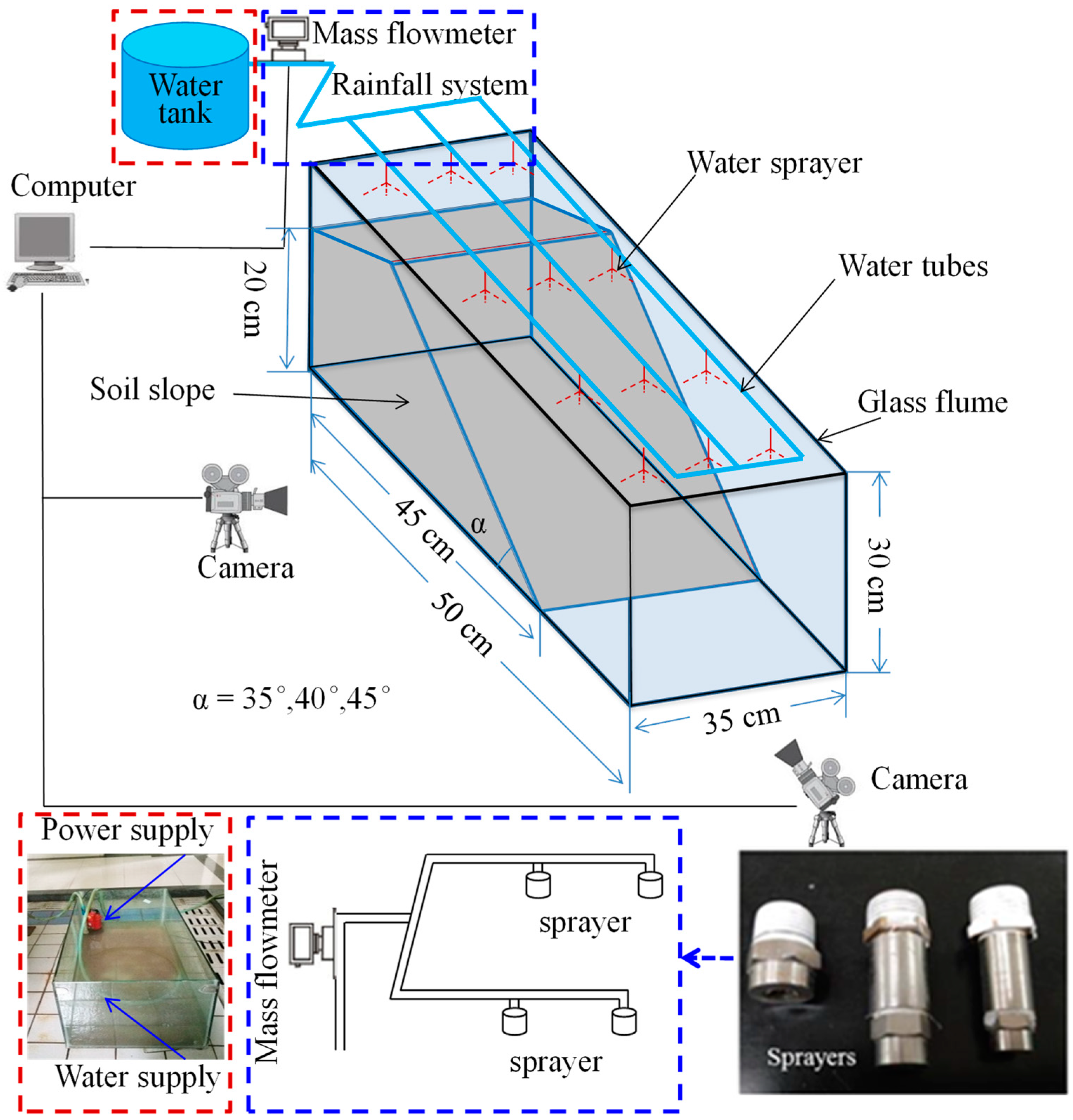 Ijerph 16 01075 g001 550