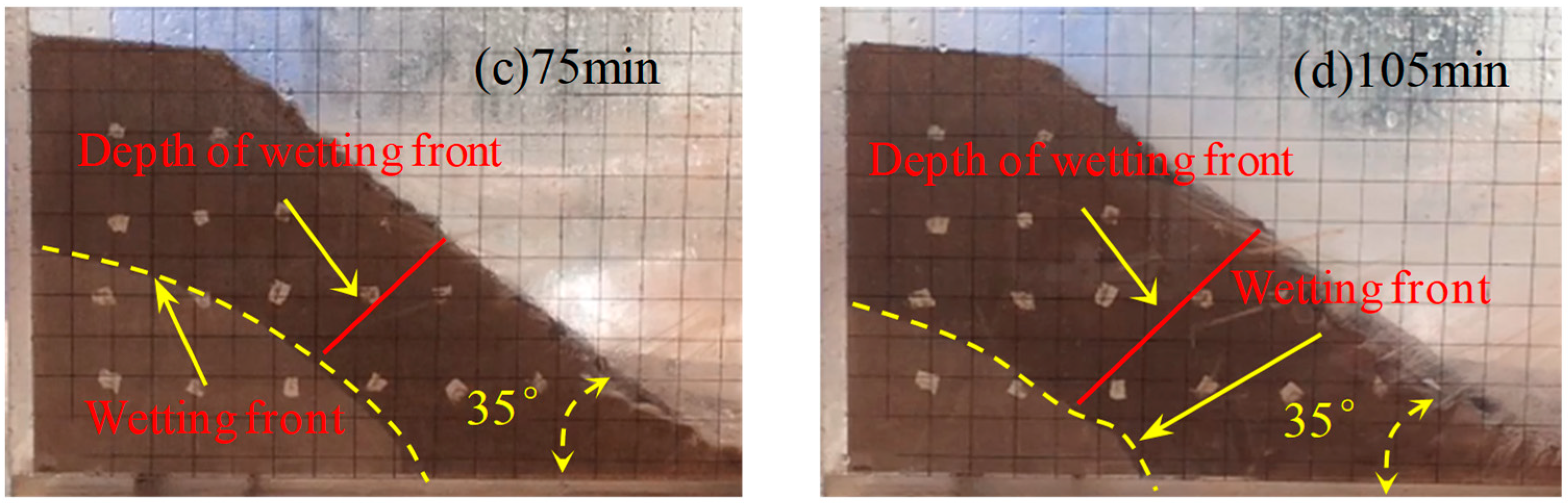 Ijerph 16 01075 g002b 550