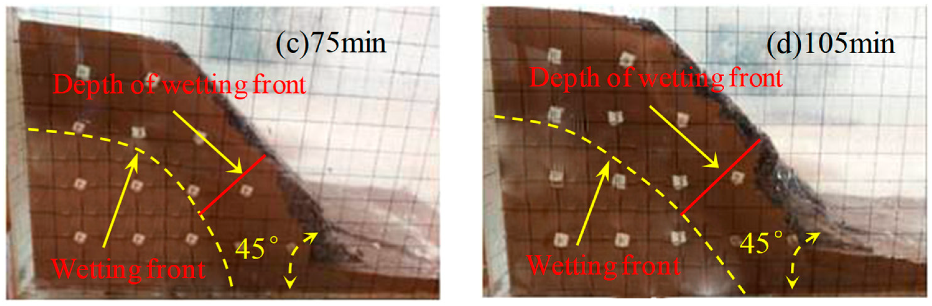 Ijerph 16 01075 g004b 550