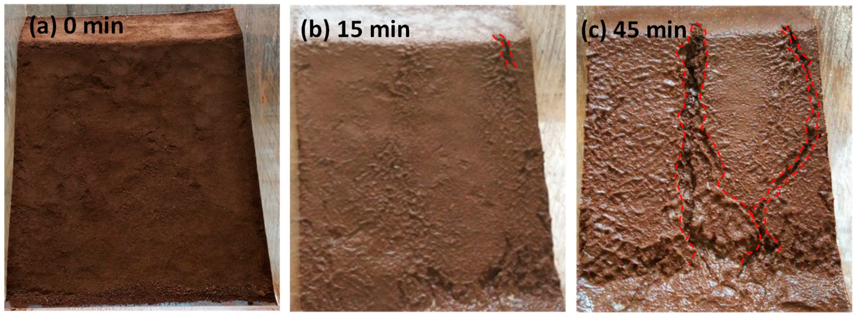 Ijerph 16 01075 g007a 550