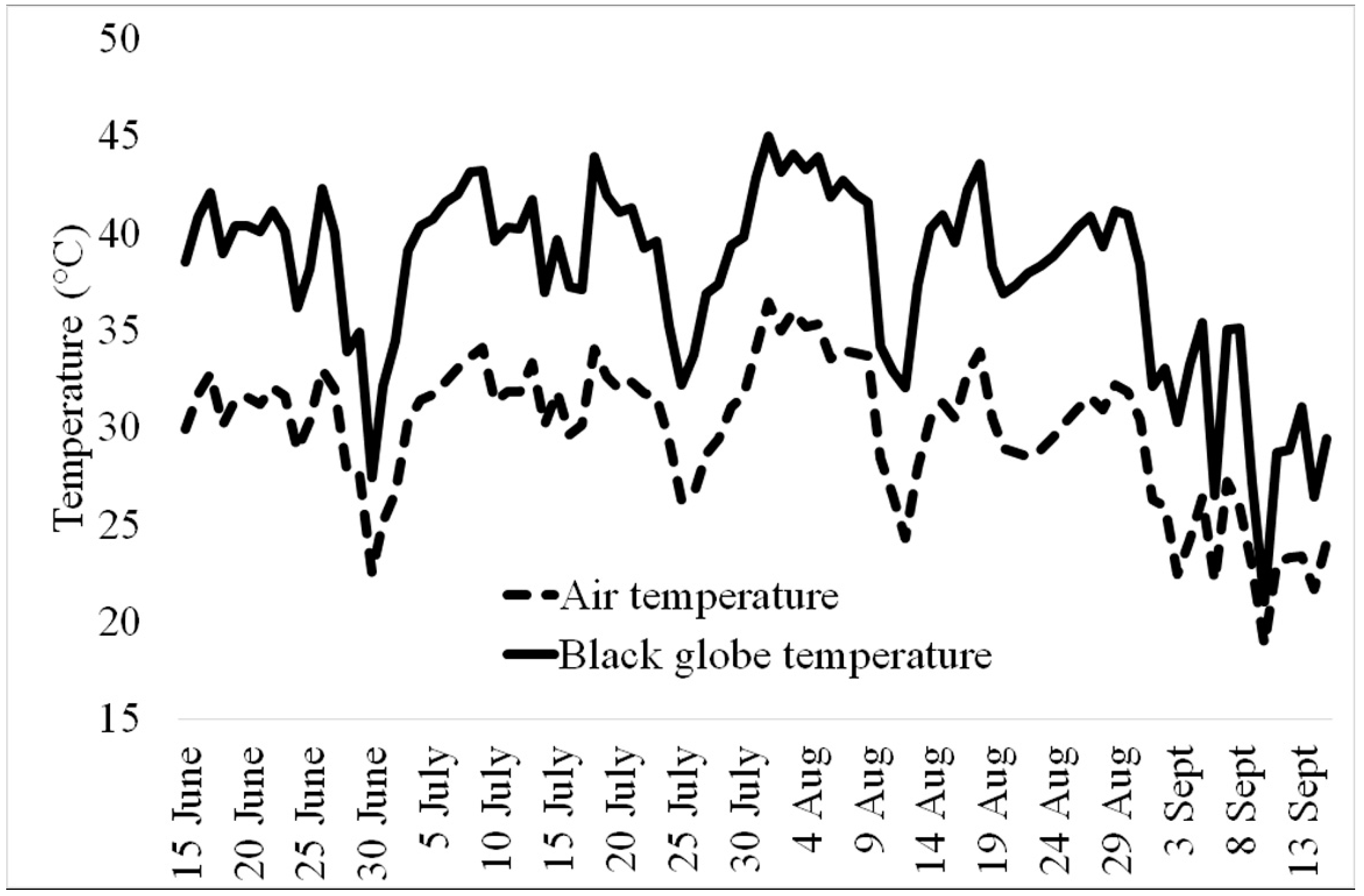 Ijerph 16 01090 g001 550