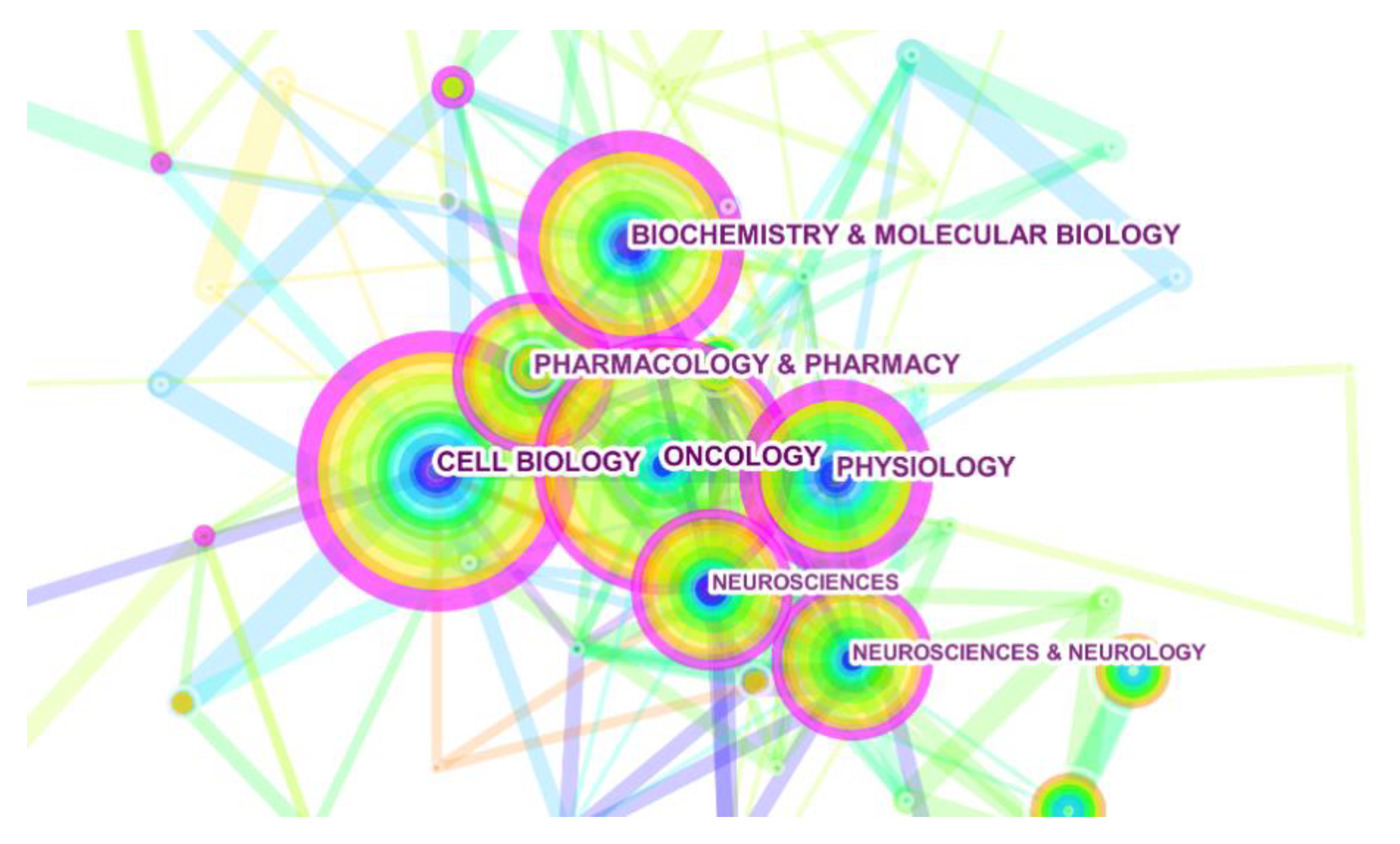 Ijerph 16 01091 g003