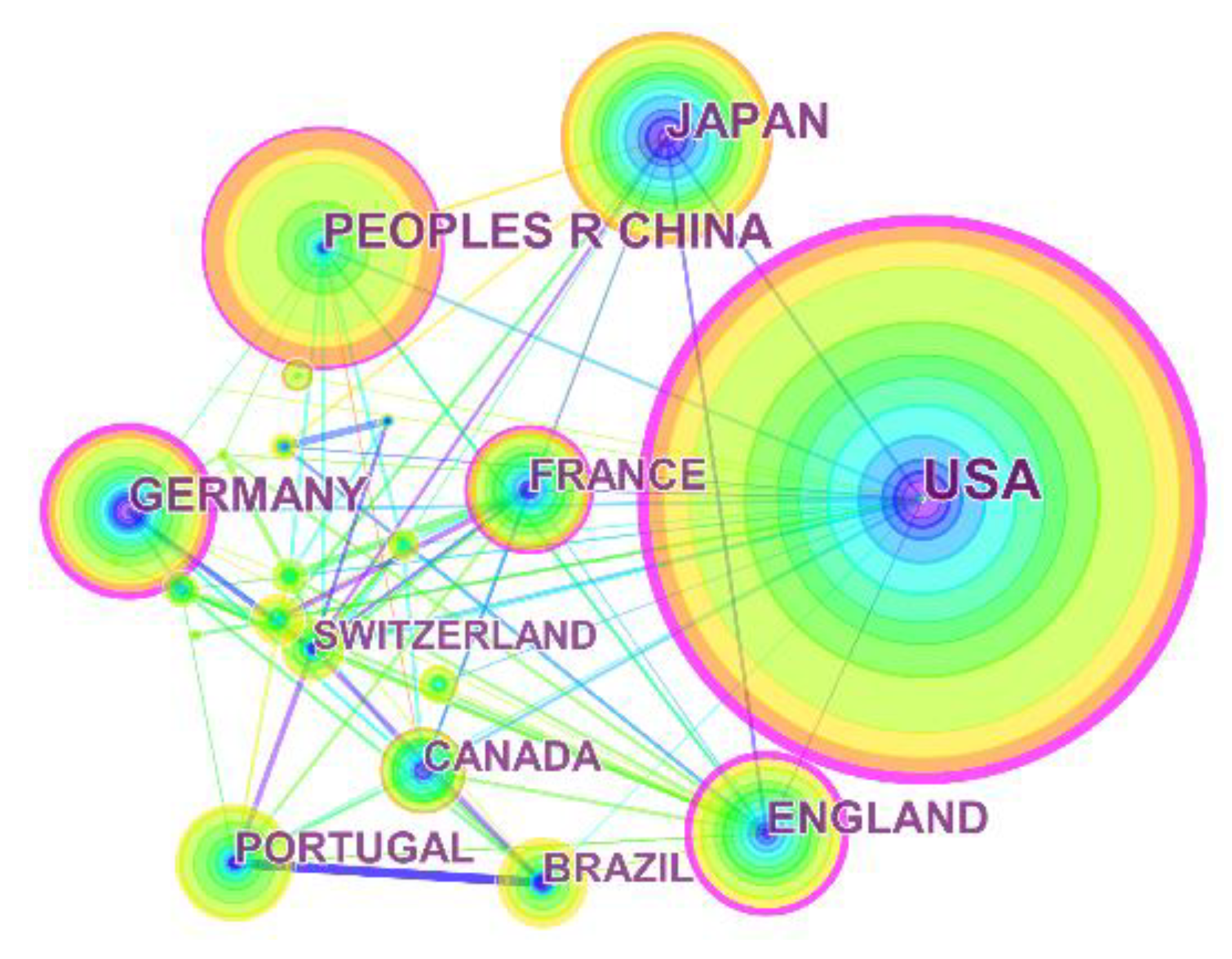 Ijerph 16 01091 g004