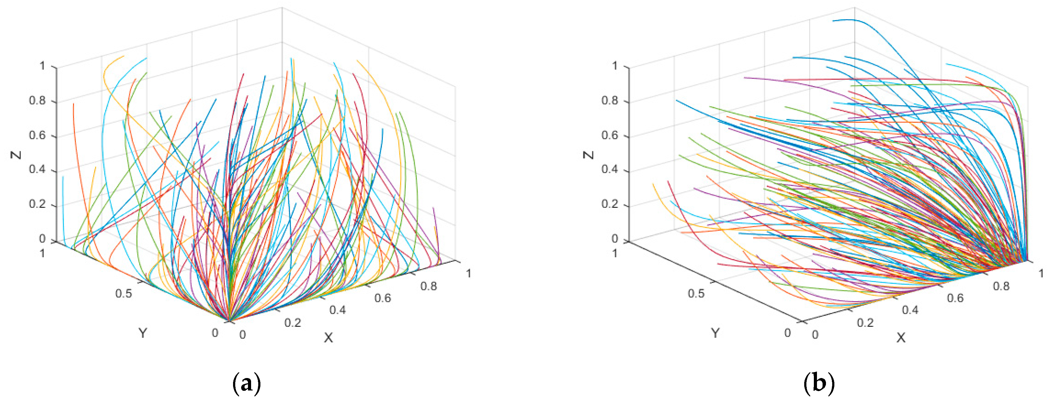 Ijerph 16 01093 g001a