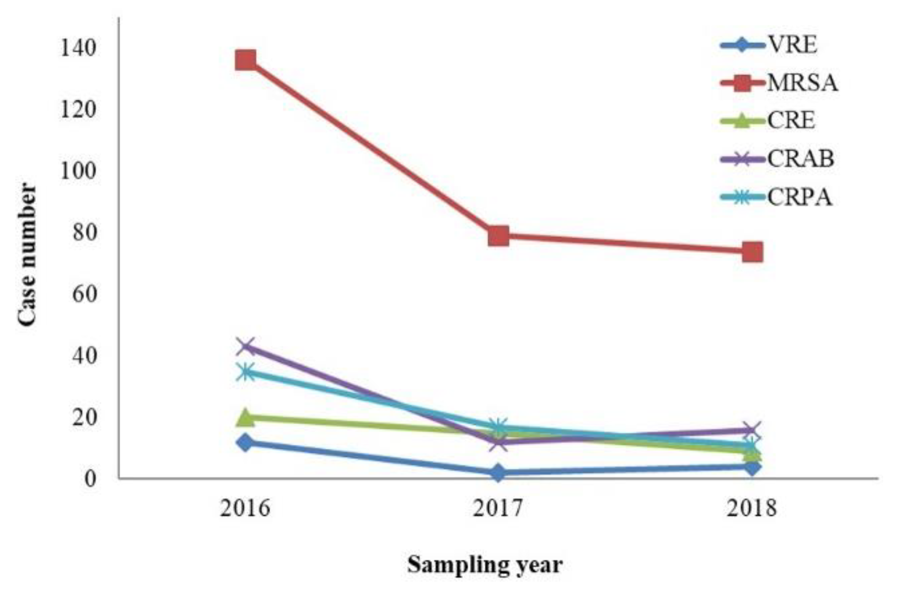 Ijerph 16 01104 g001 Ijerph 16 01104 g001