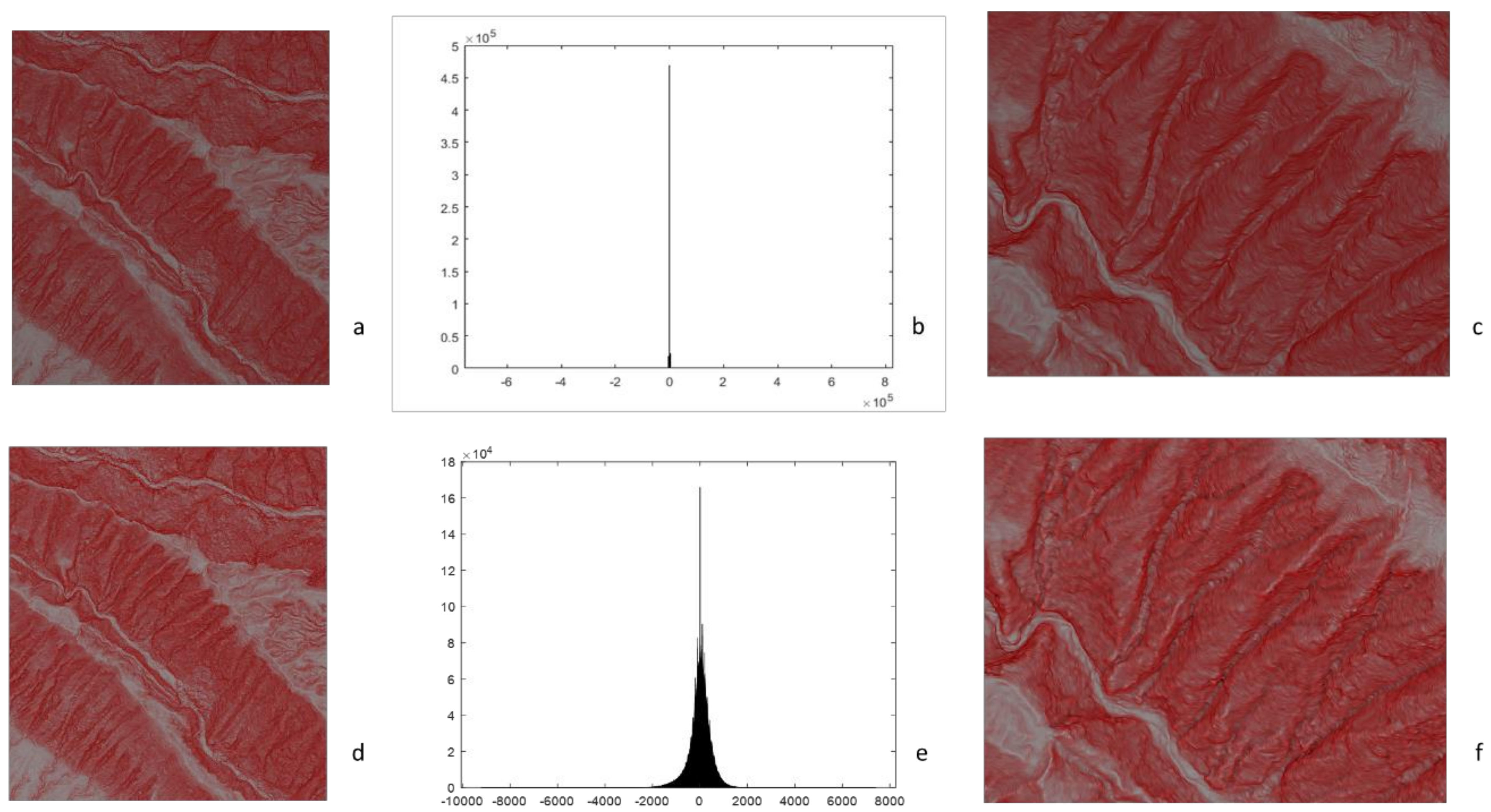Ijerph 16 01109 g004