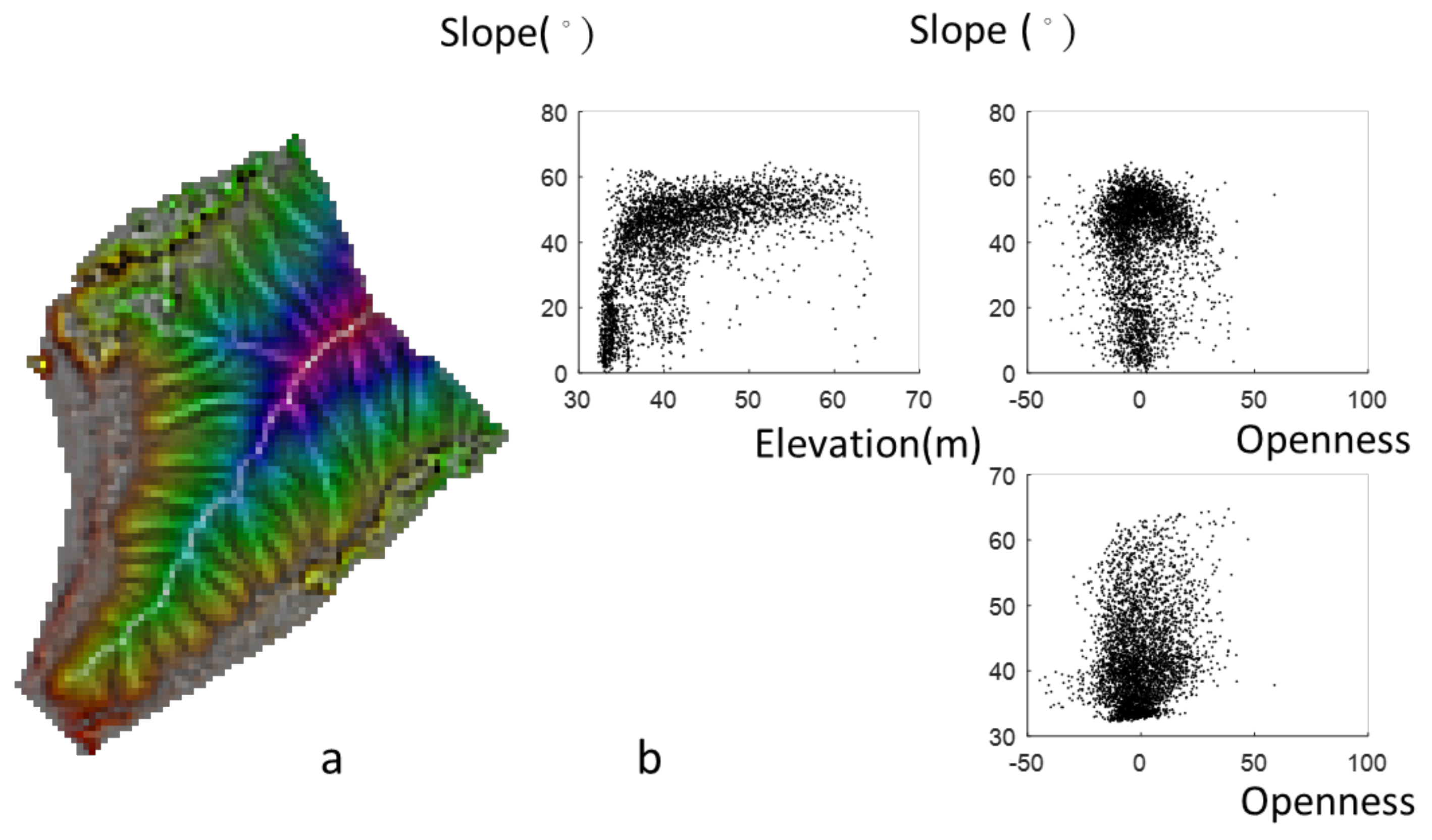 Ijerph 16 01109 g006