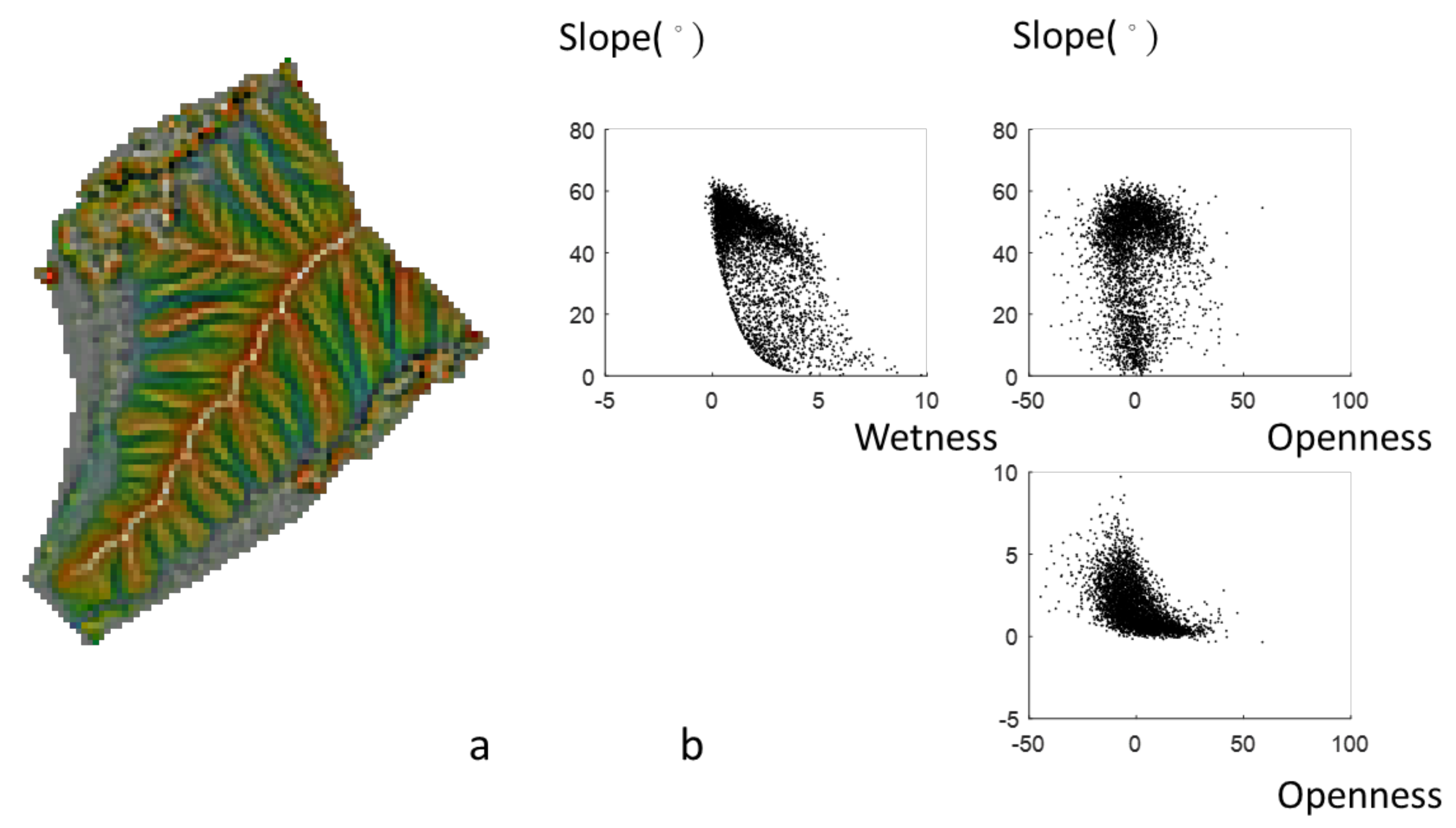 Ijerph 16 01109 g008