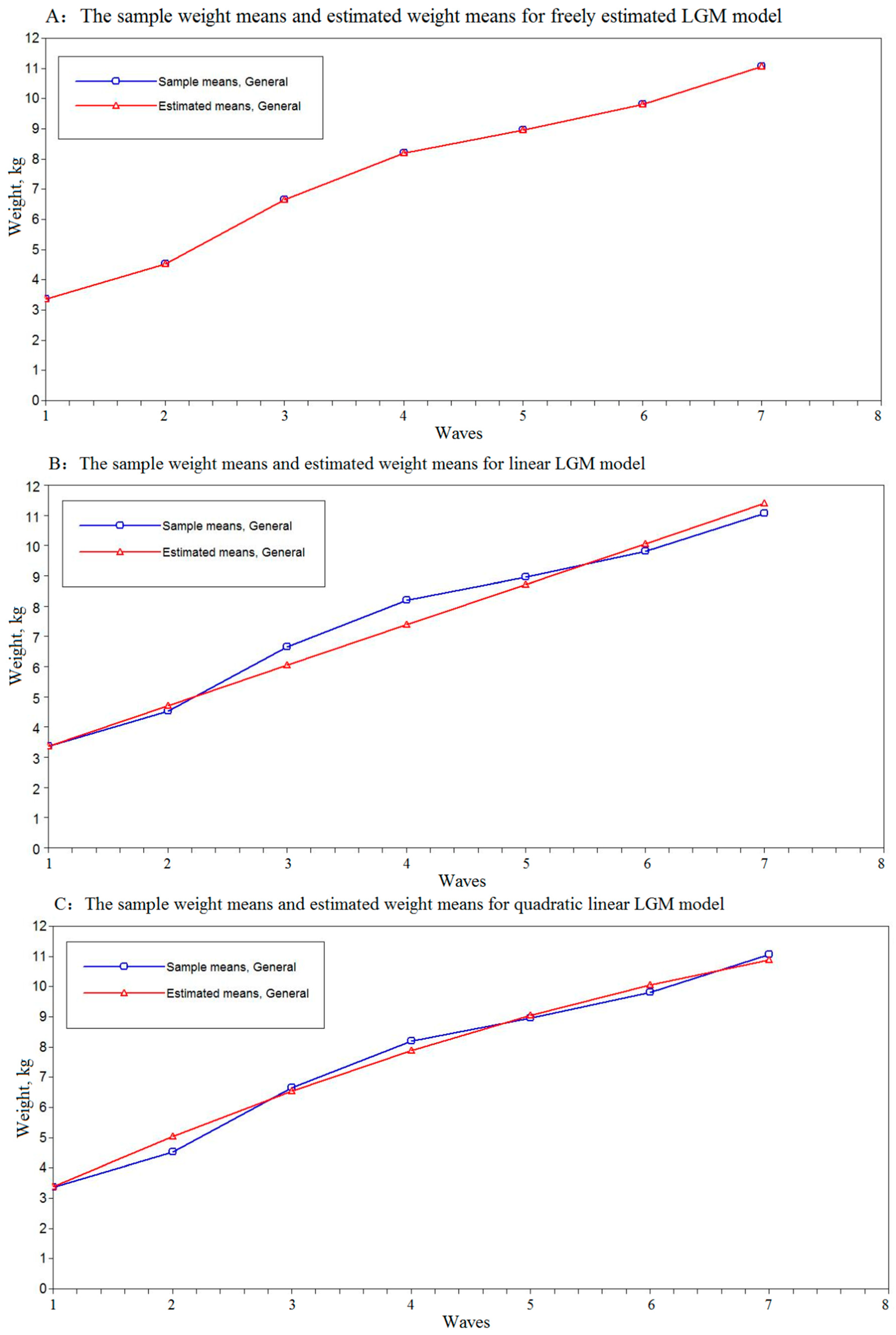 Ijerph 16 01110 g001