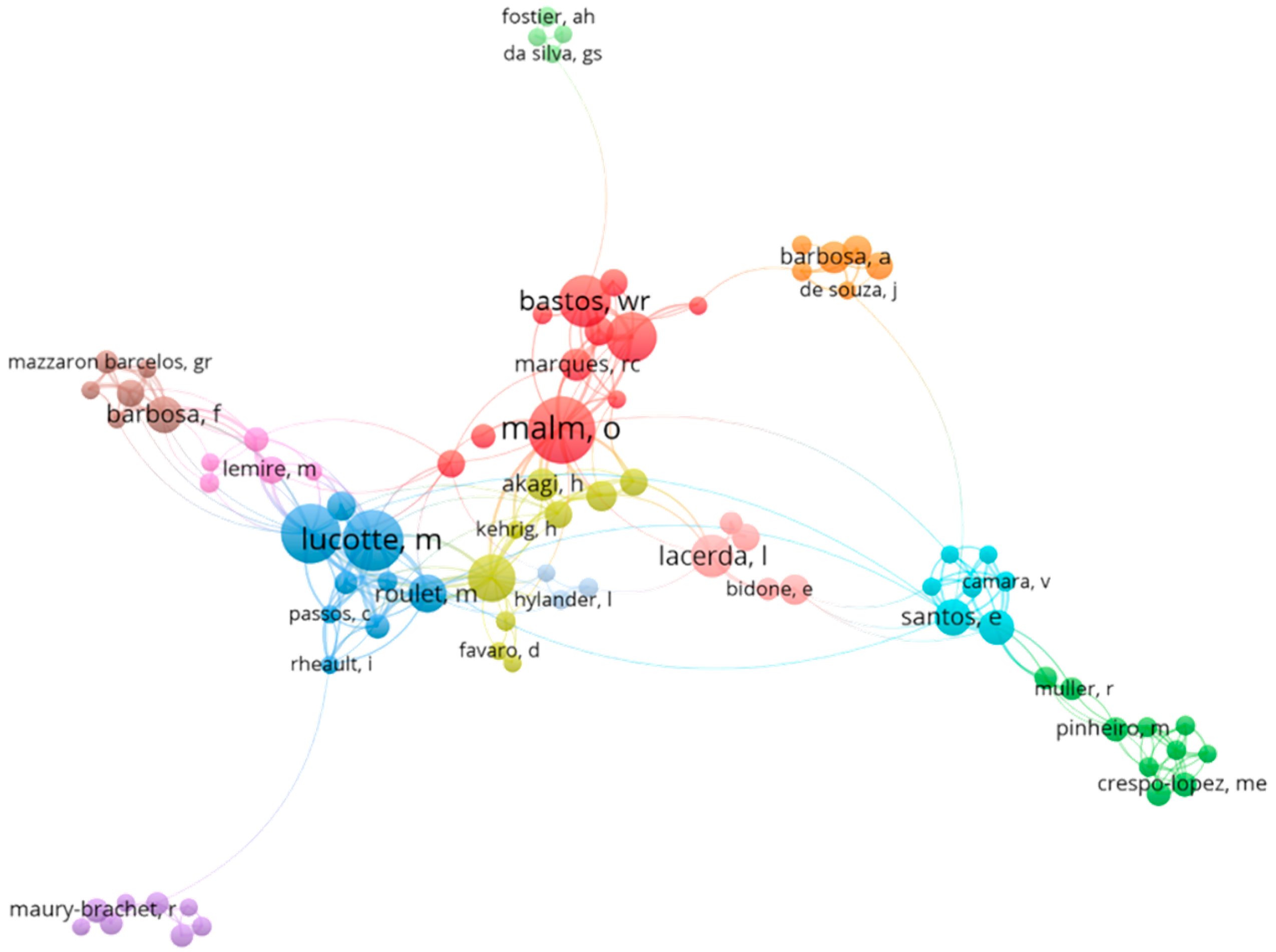 Ijerph 16 01111 g003