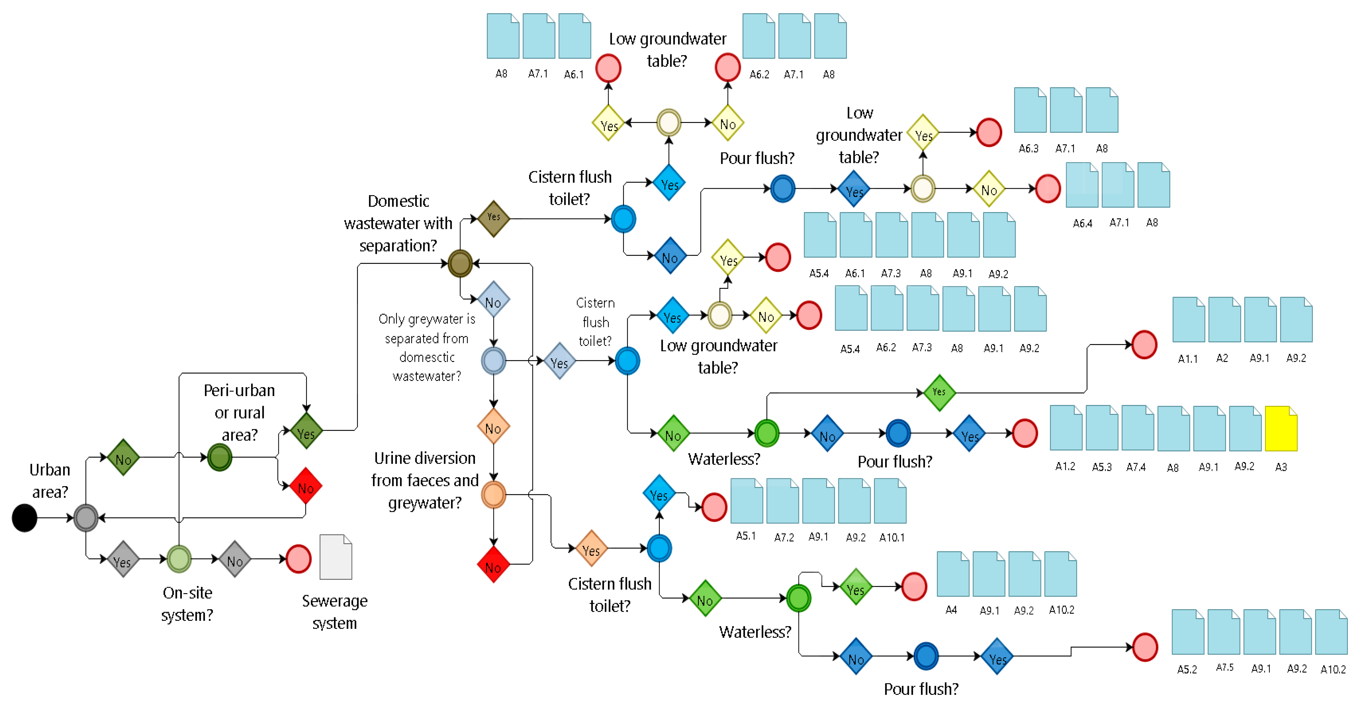 Ijerph 16 01118 g002