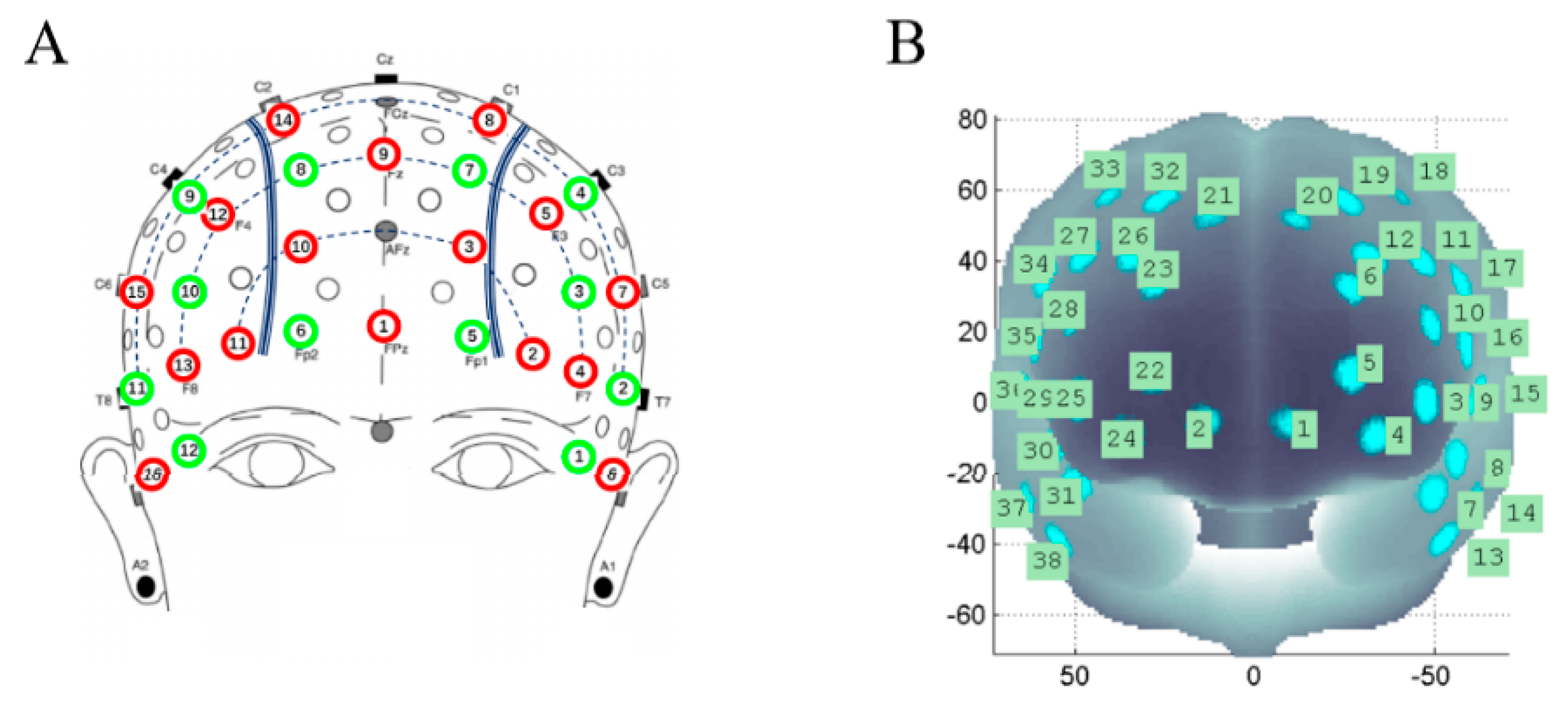 Ijerph 16 01119 g002