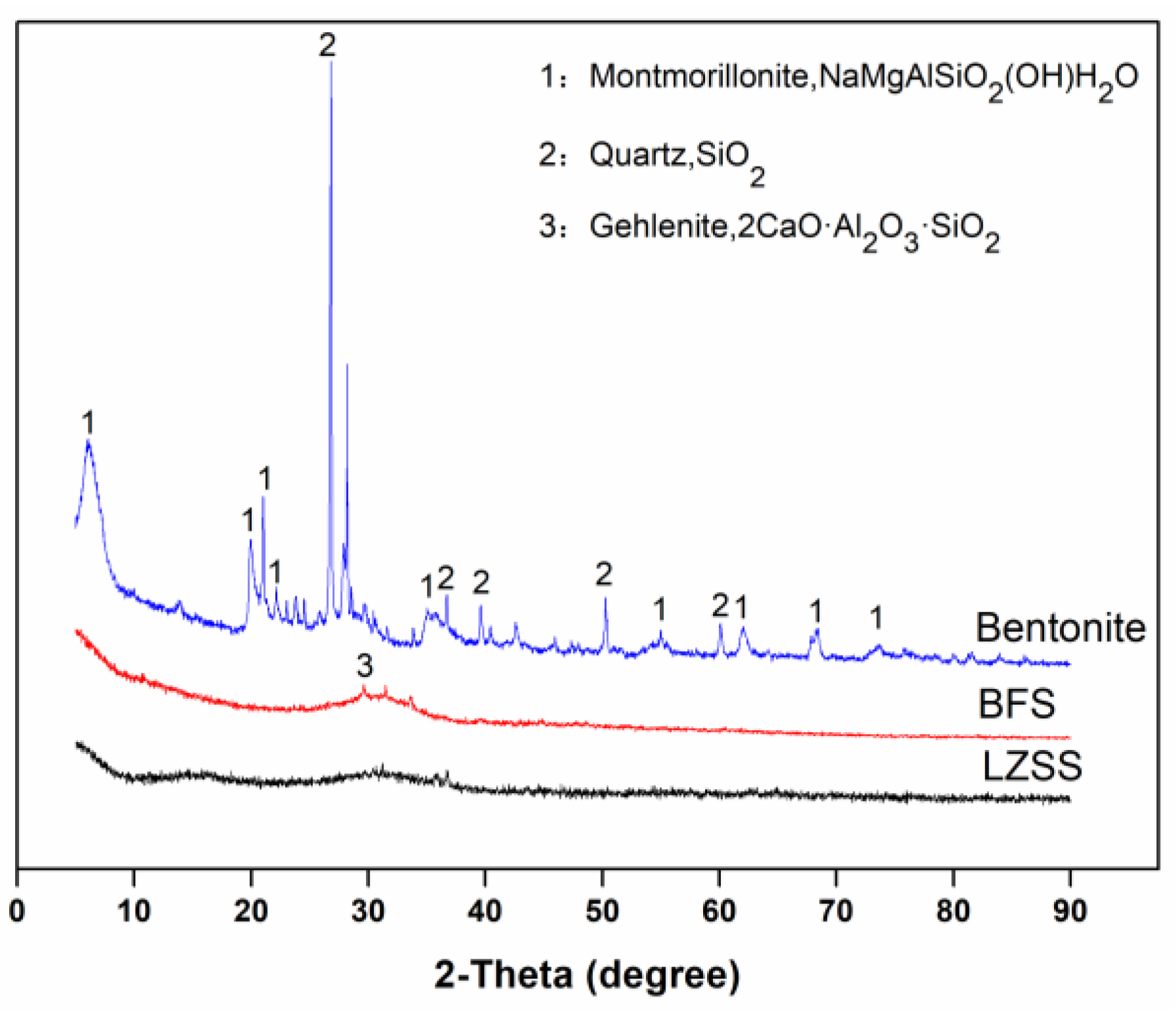 Ijerph 16 01121 g007 Ijerph 16 01121 g007