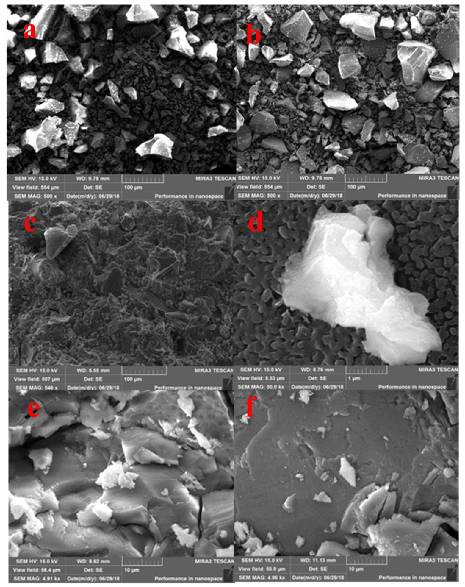 Ijerph 16 01121 g010 Ijerph 16 01121 g010