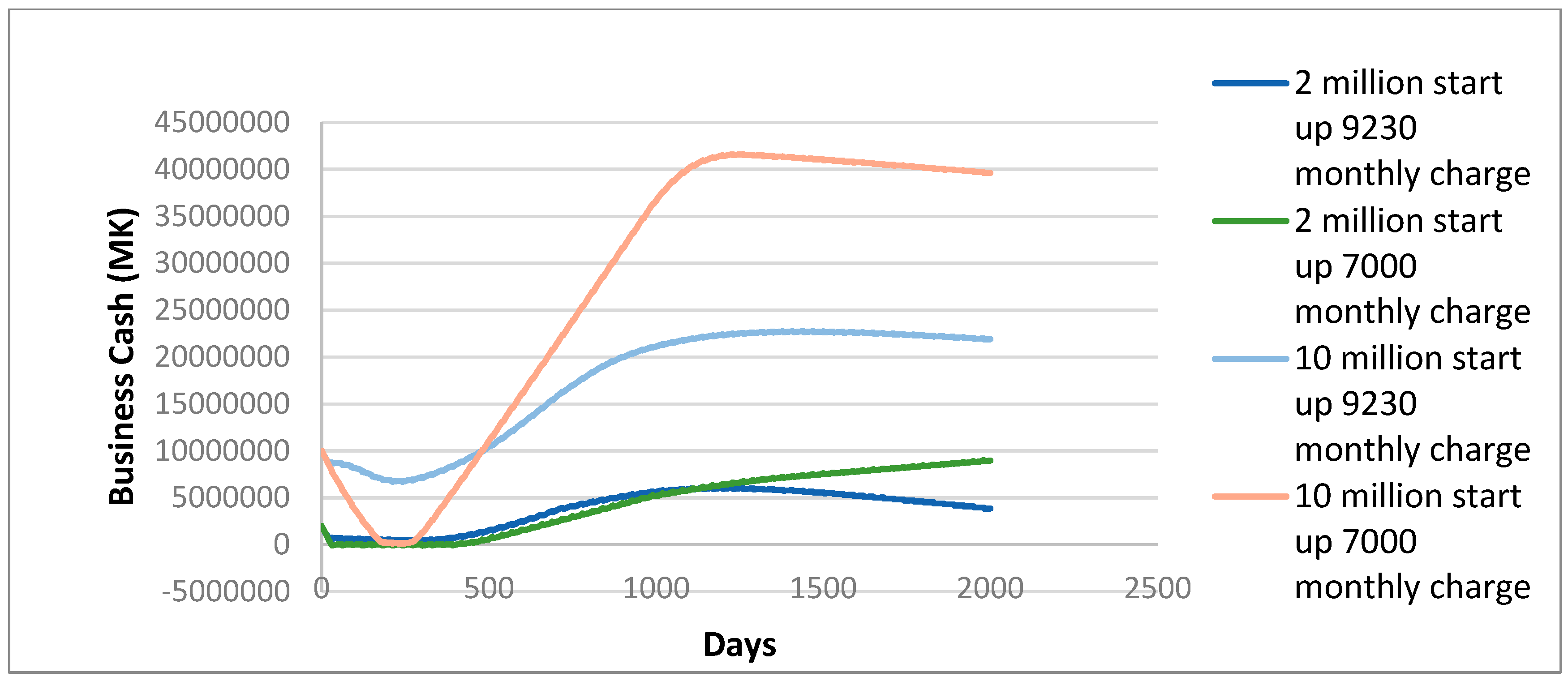 Ijerph 16 01125 g004 550