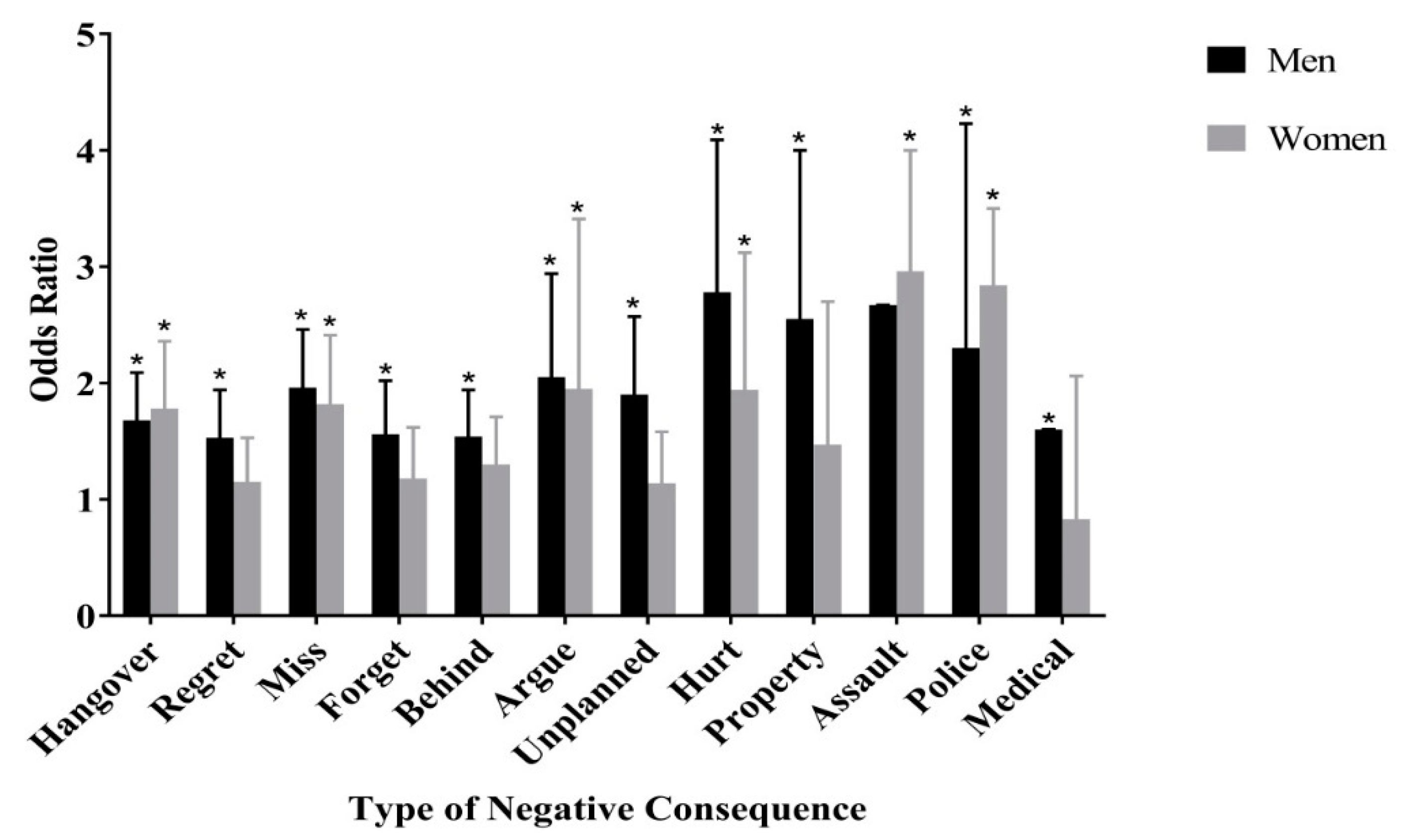 Ijerph 16 01127 g001 550