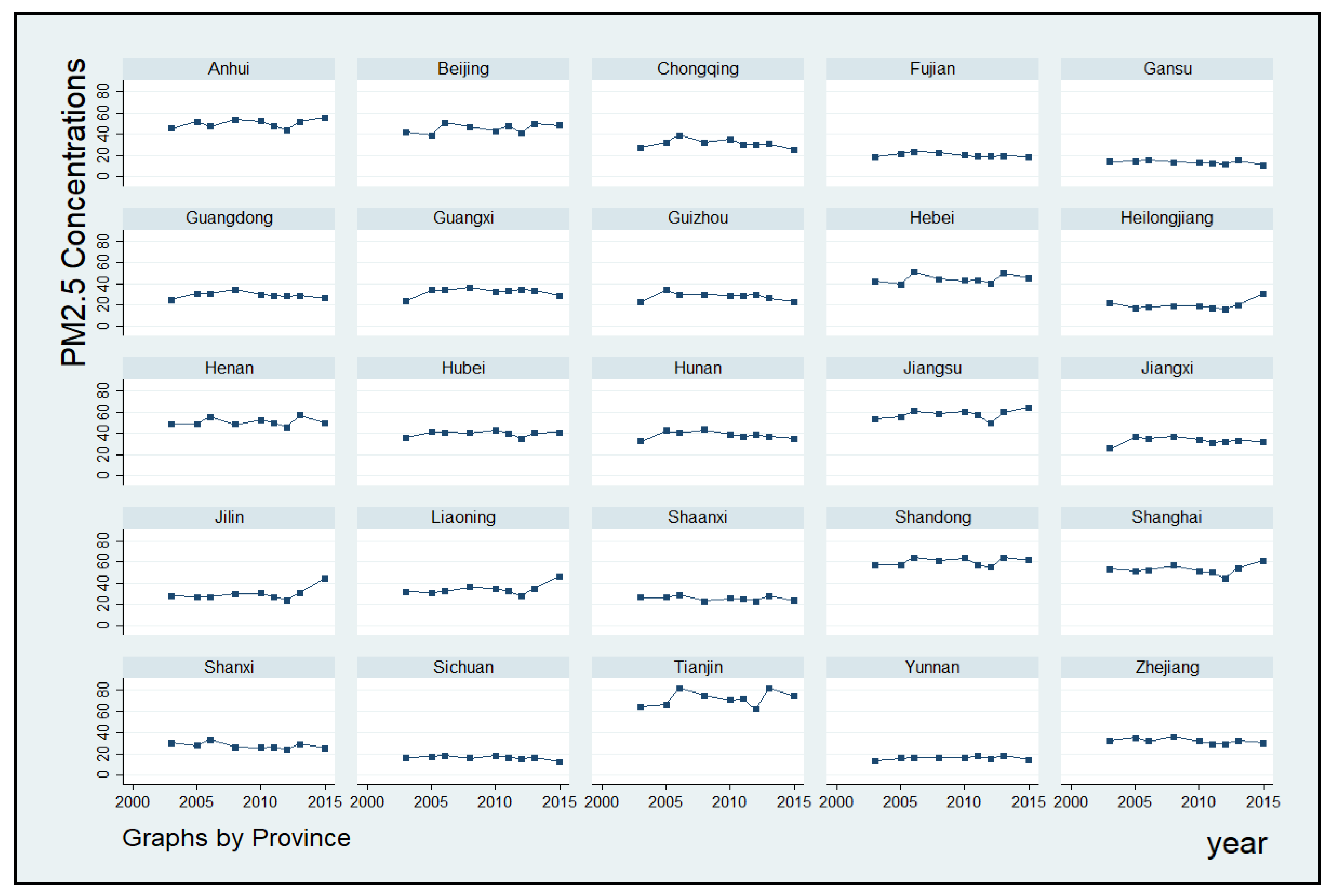 Ijerph 16 01129 g002