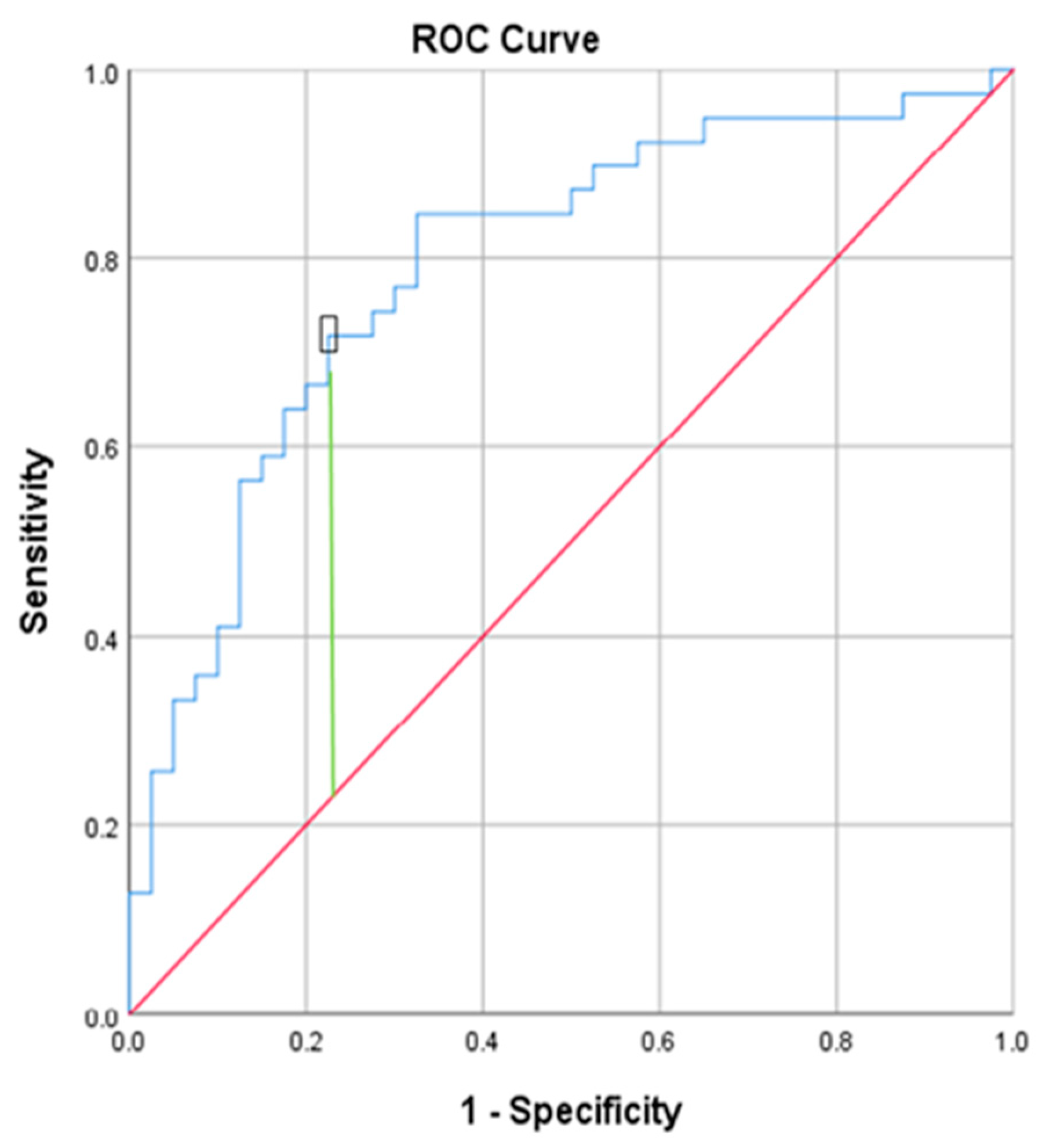Ijerph 16 01132 g001