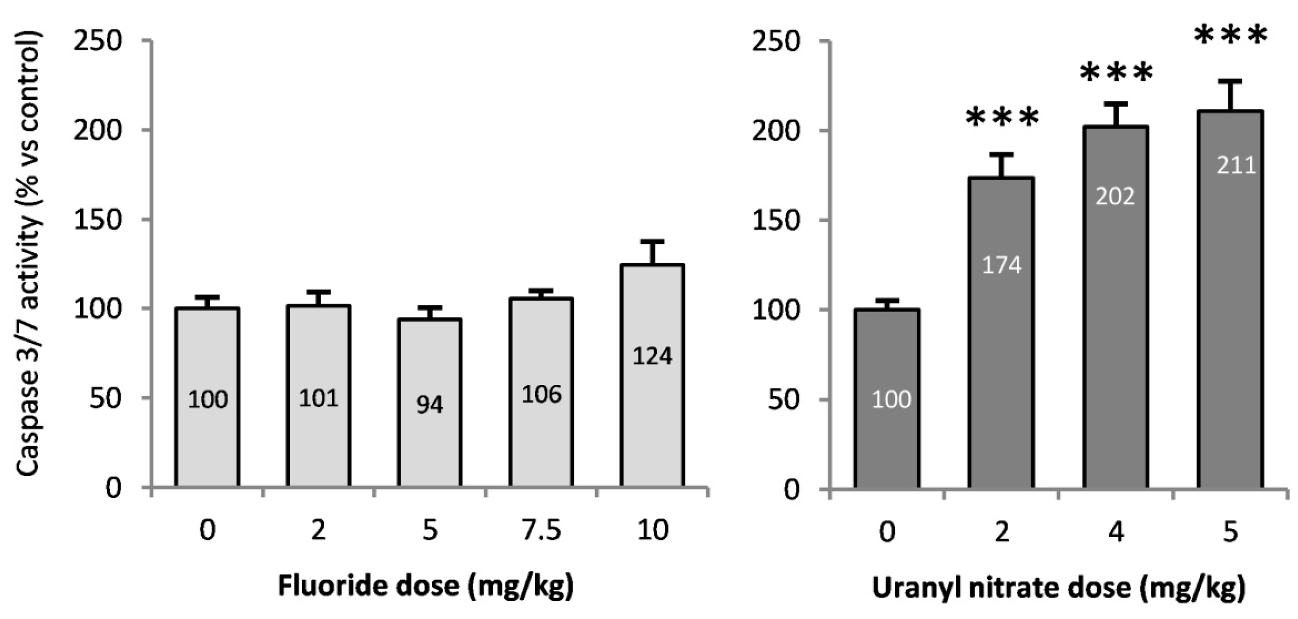 Ijerph 16 01136 g008