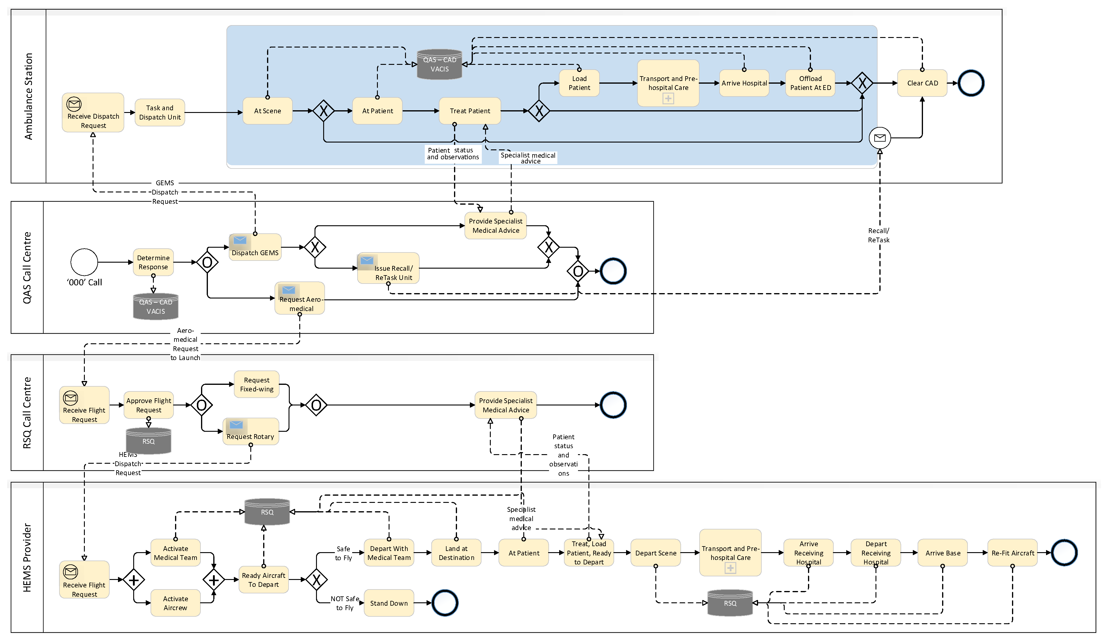 Ijerph 16 01138 g005