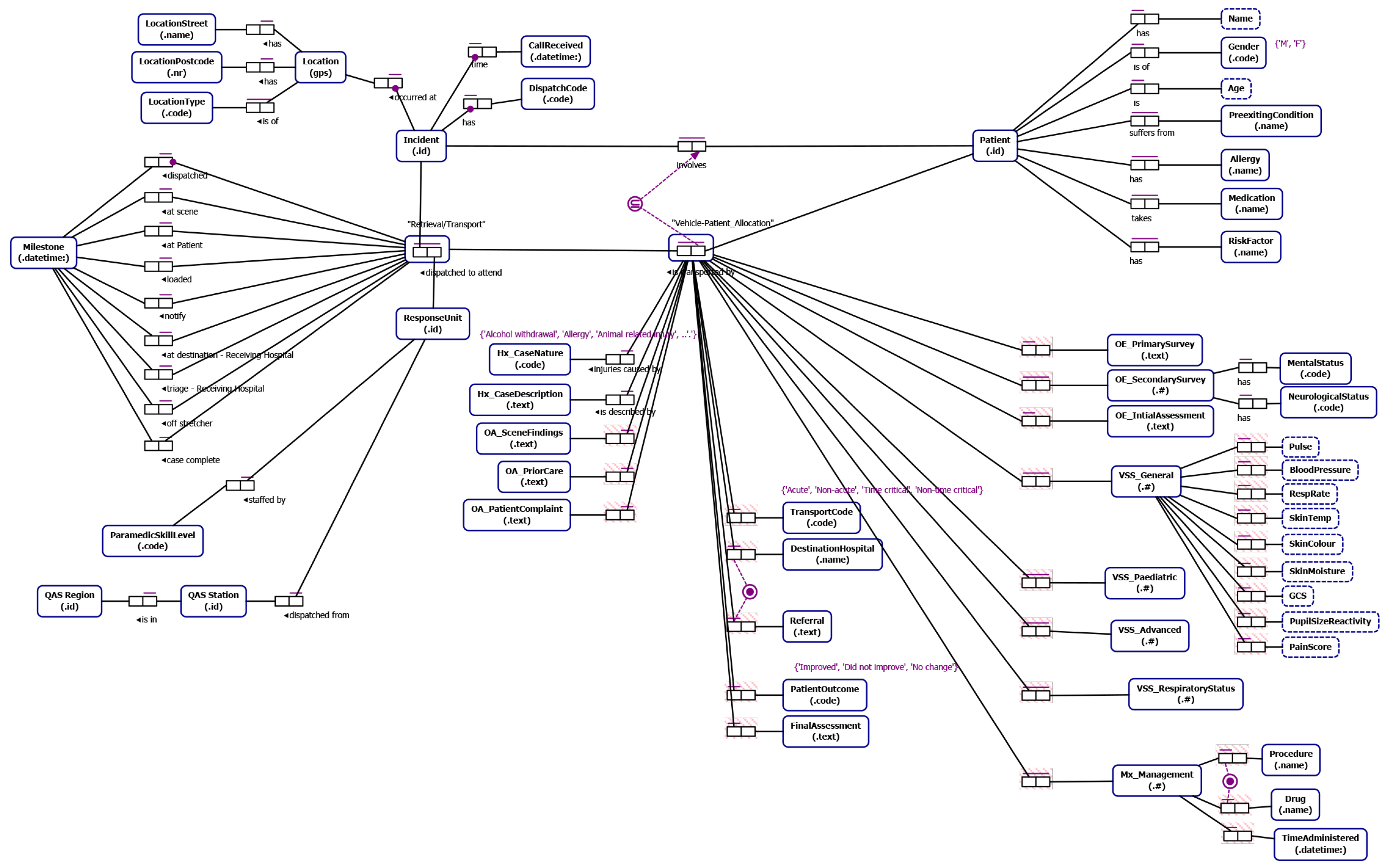 Ijerph 16 01138 g006