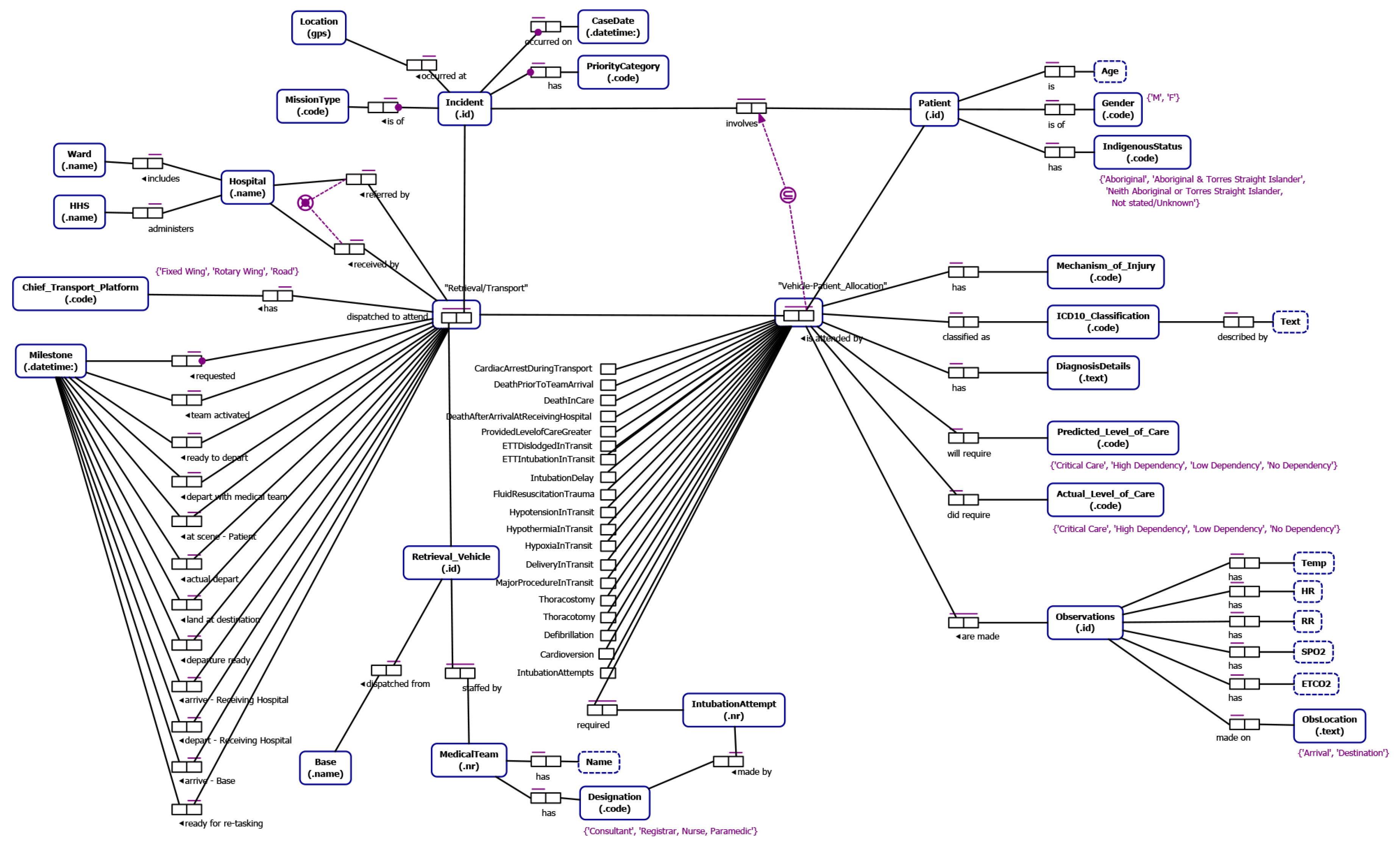 Ijerph 16 01138 g007