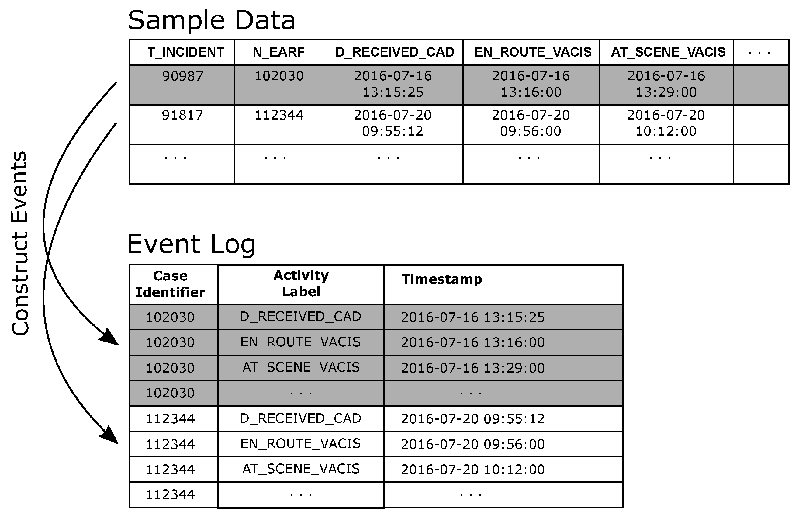 Ijerph 16 01138 g008