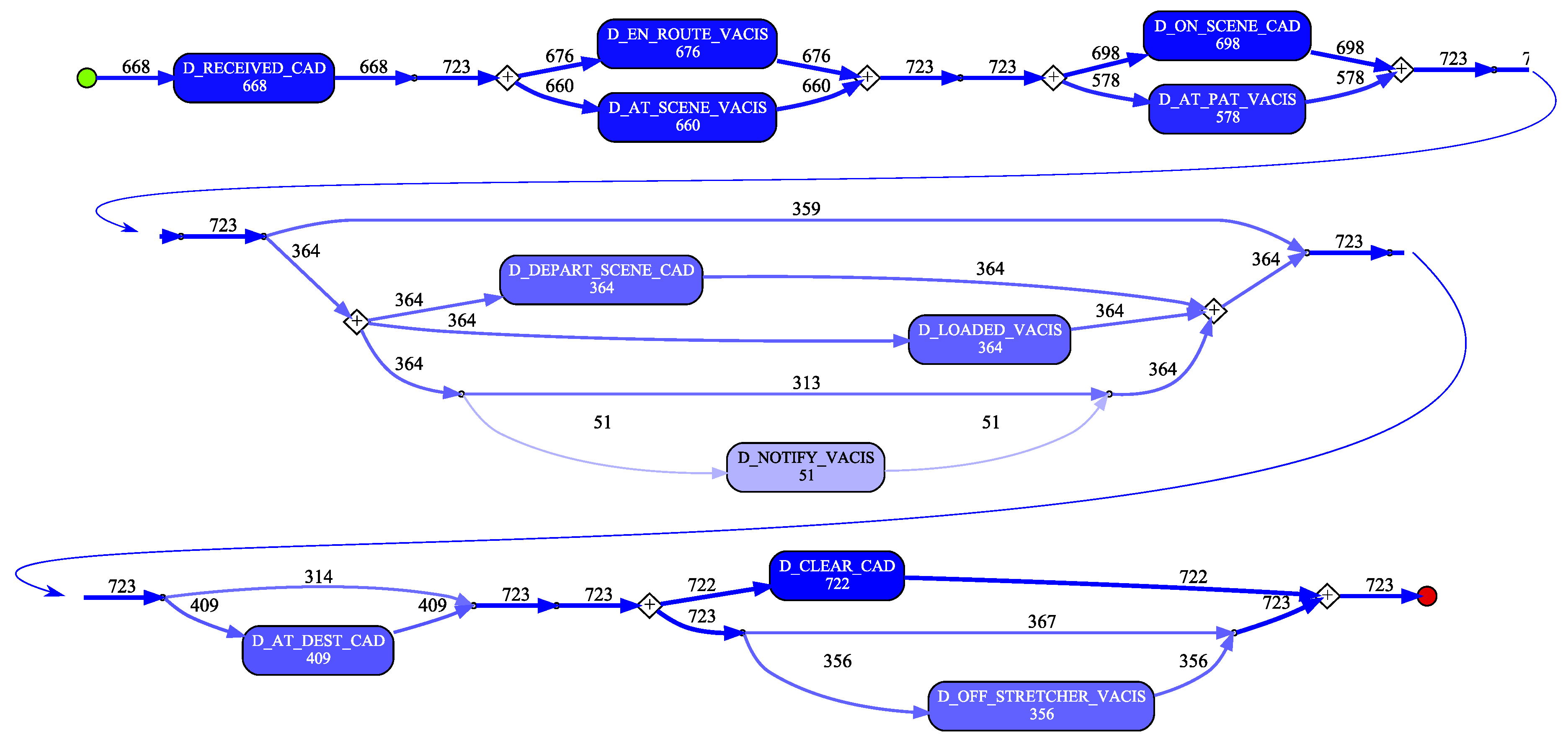 Ijerph 16 01138 g009