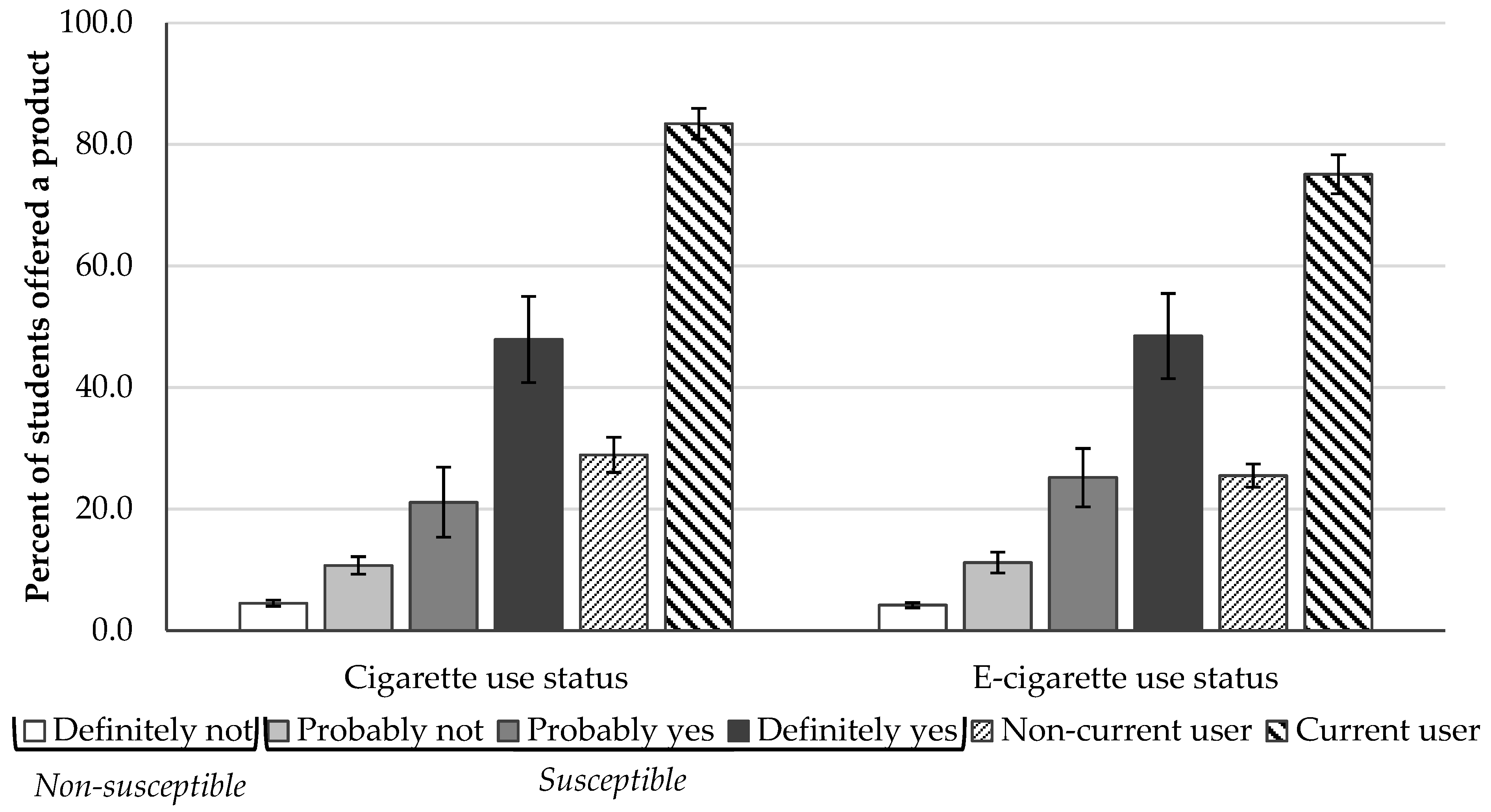 Ijerph 16 01143 g001 Ijerph 16 01143 g001