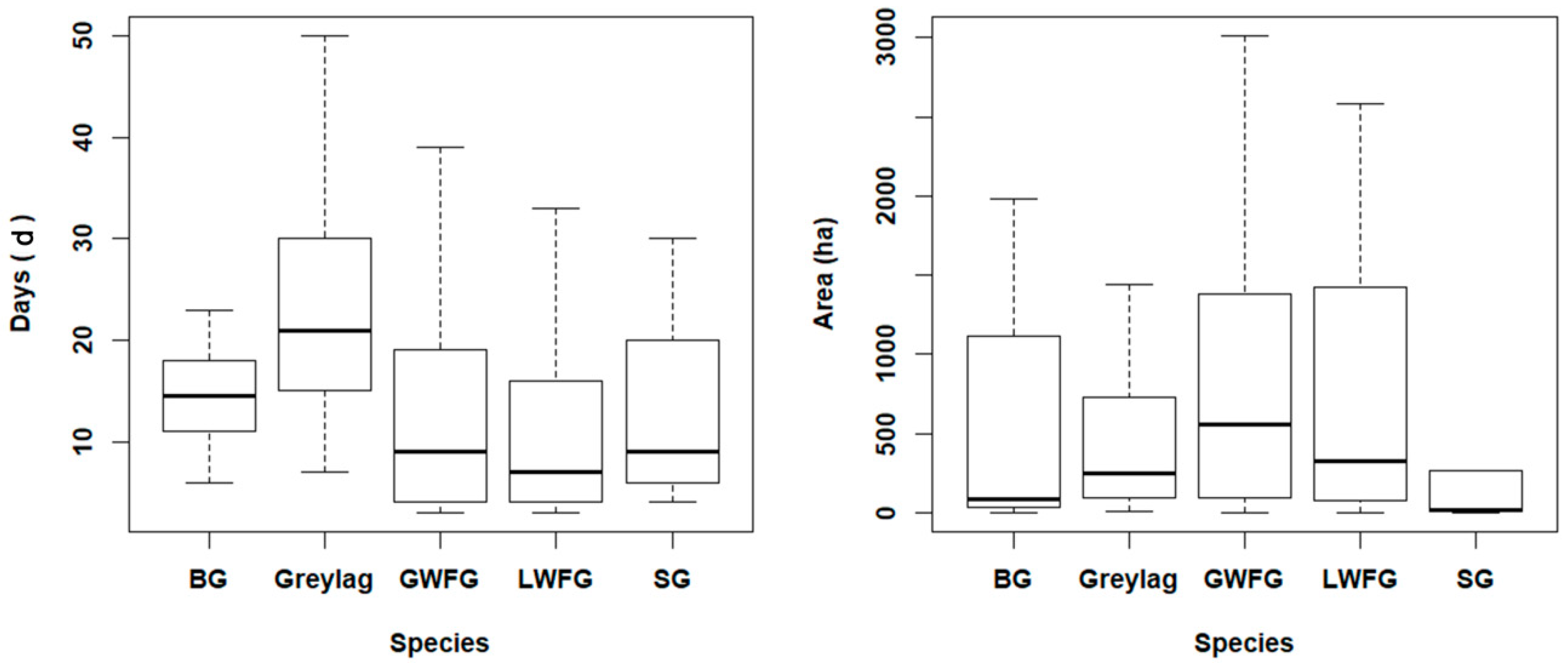 Ijerph 16 01147 g002