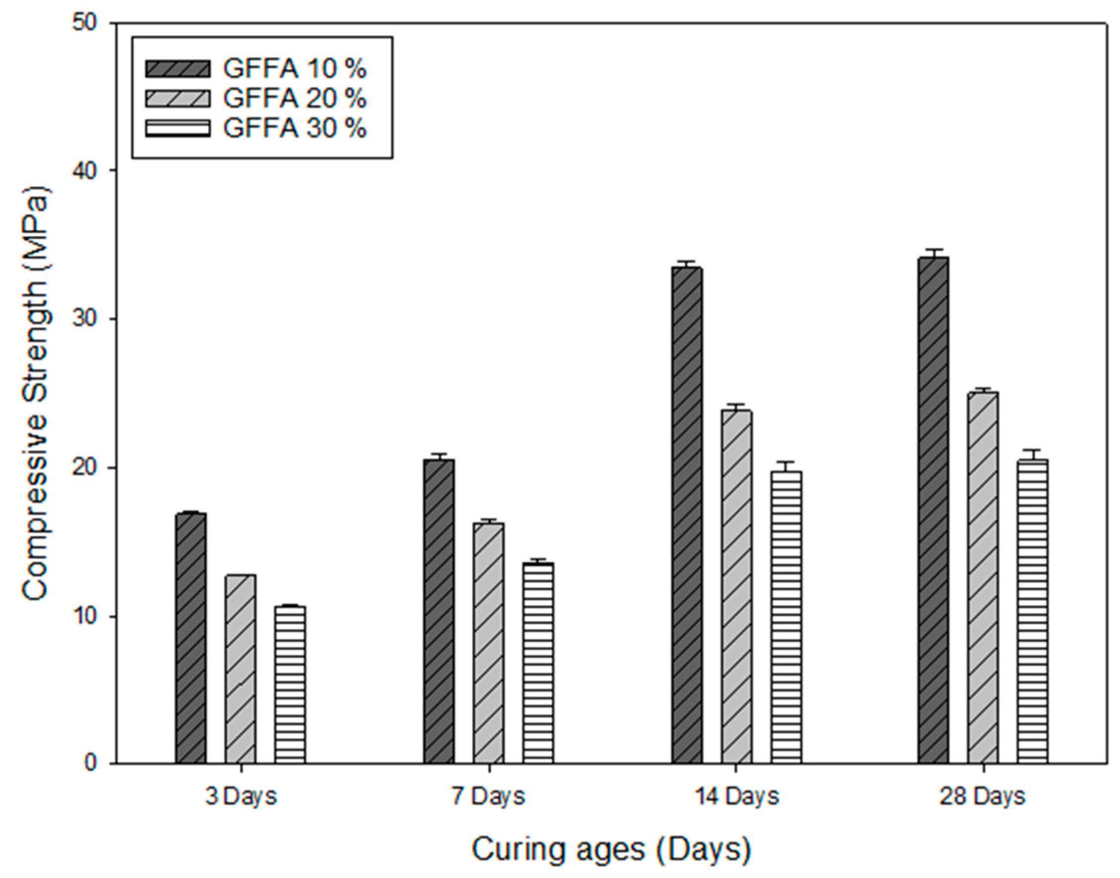 Ijerph 16 01151 g001