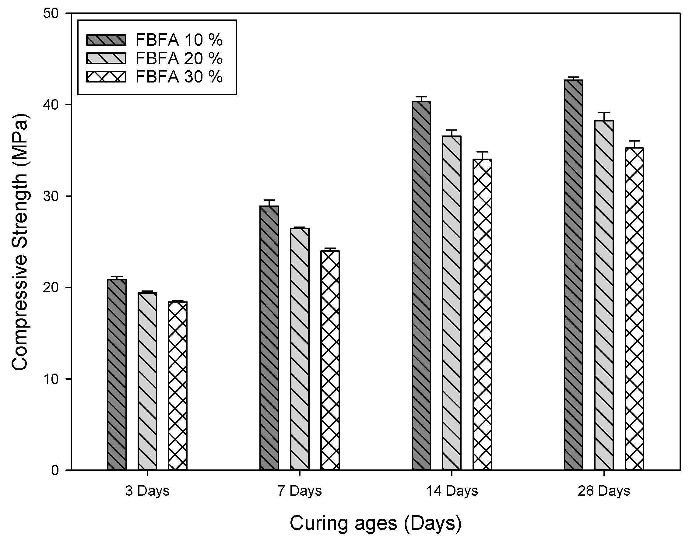 Ijerph 16 01151 g002