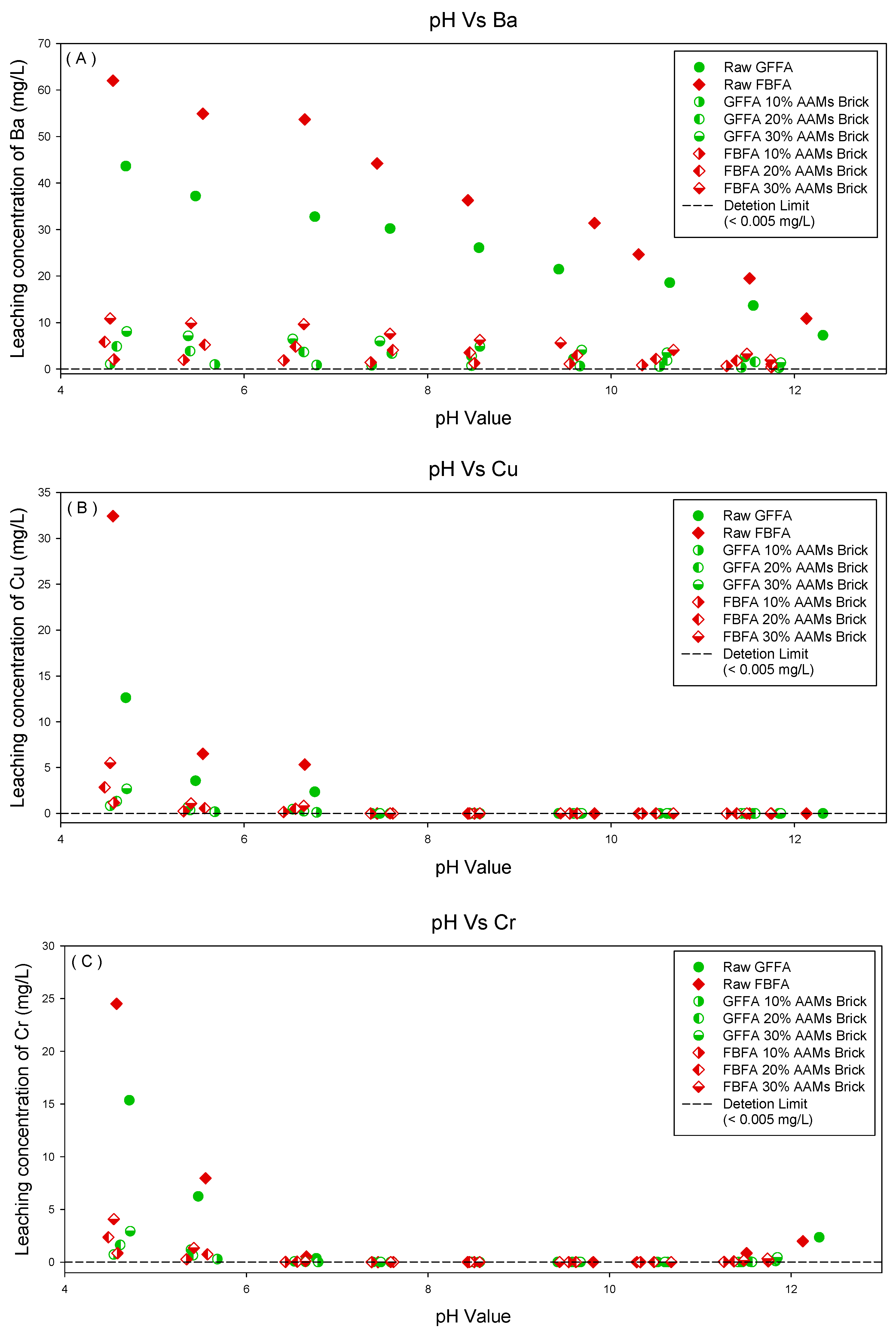 Ijerph 16 01151 g004a