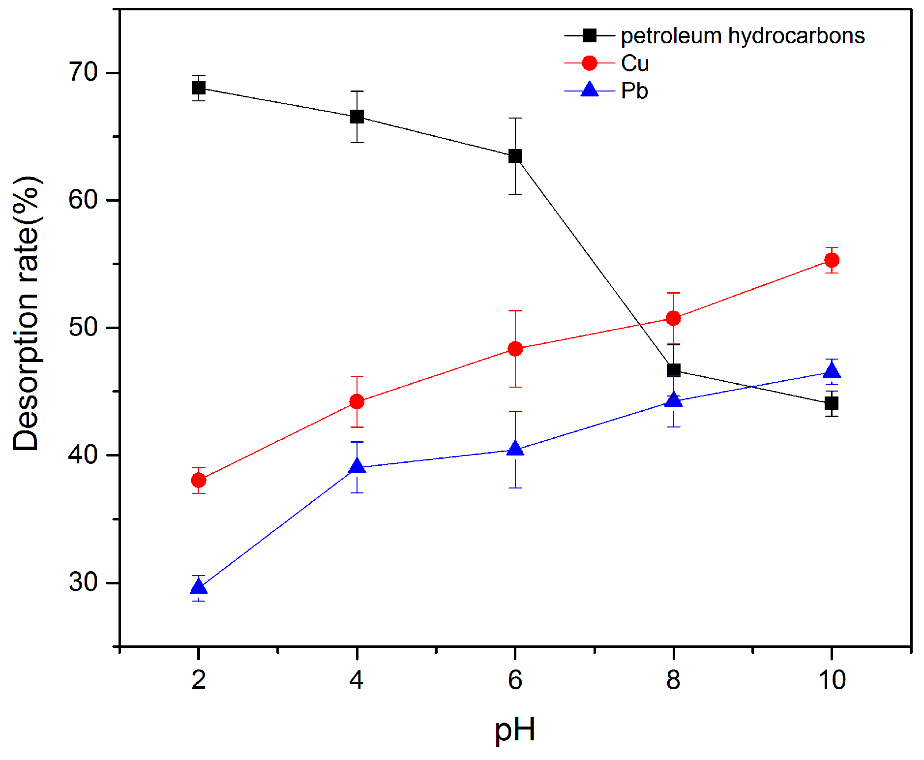 Ijerph 16 01155 g005 Ijerph 16 01155 g005