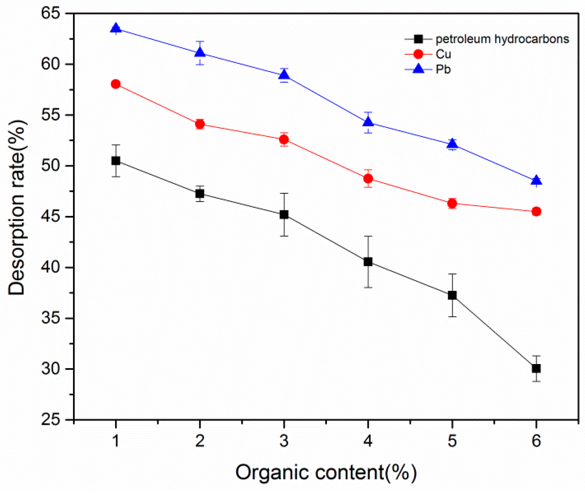 Ijerph 16 01155 g007 Ijerph 16 01155 g007