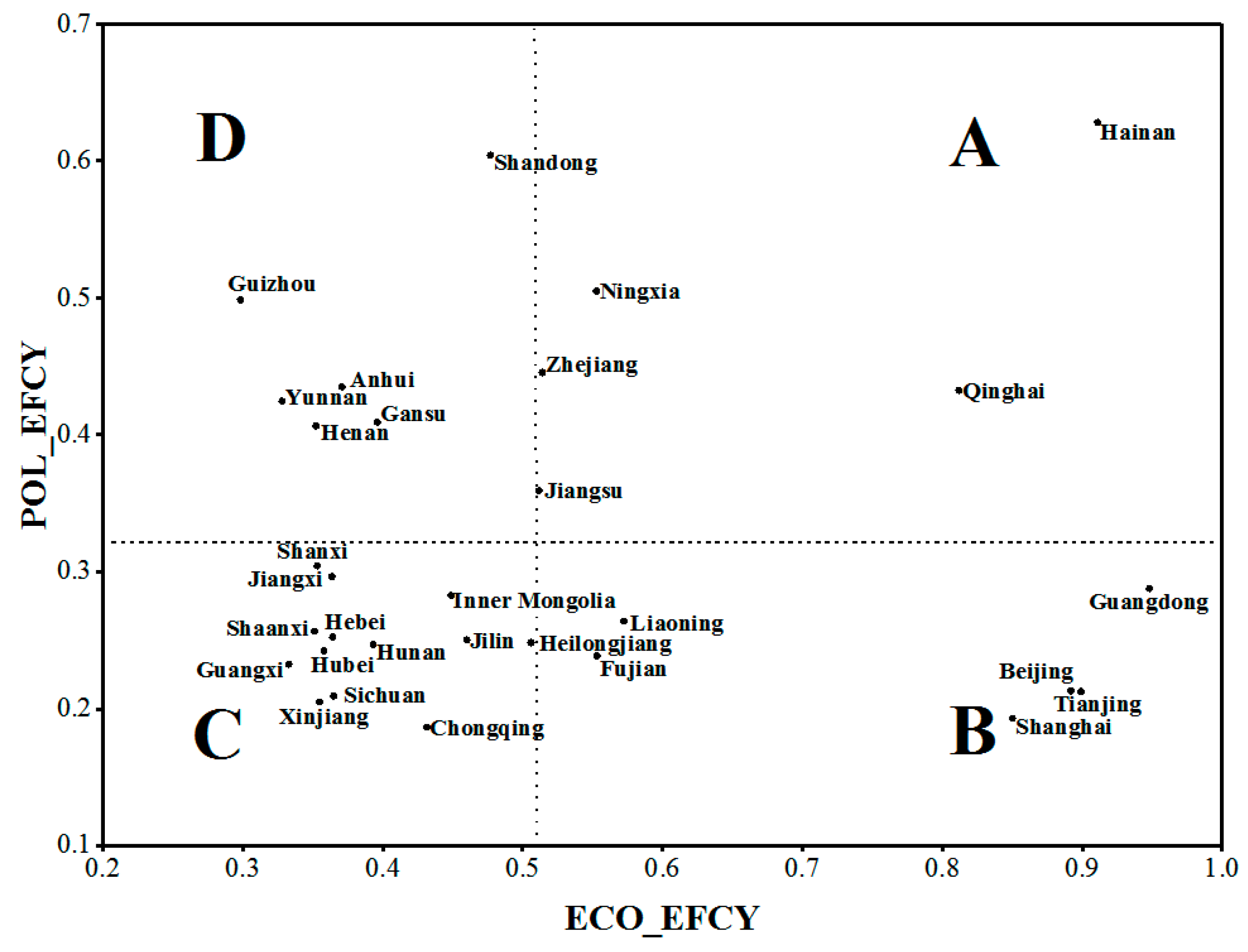 Ijerph 16 01160 g005