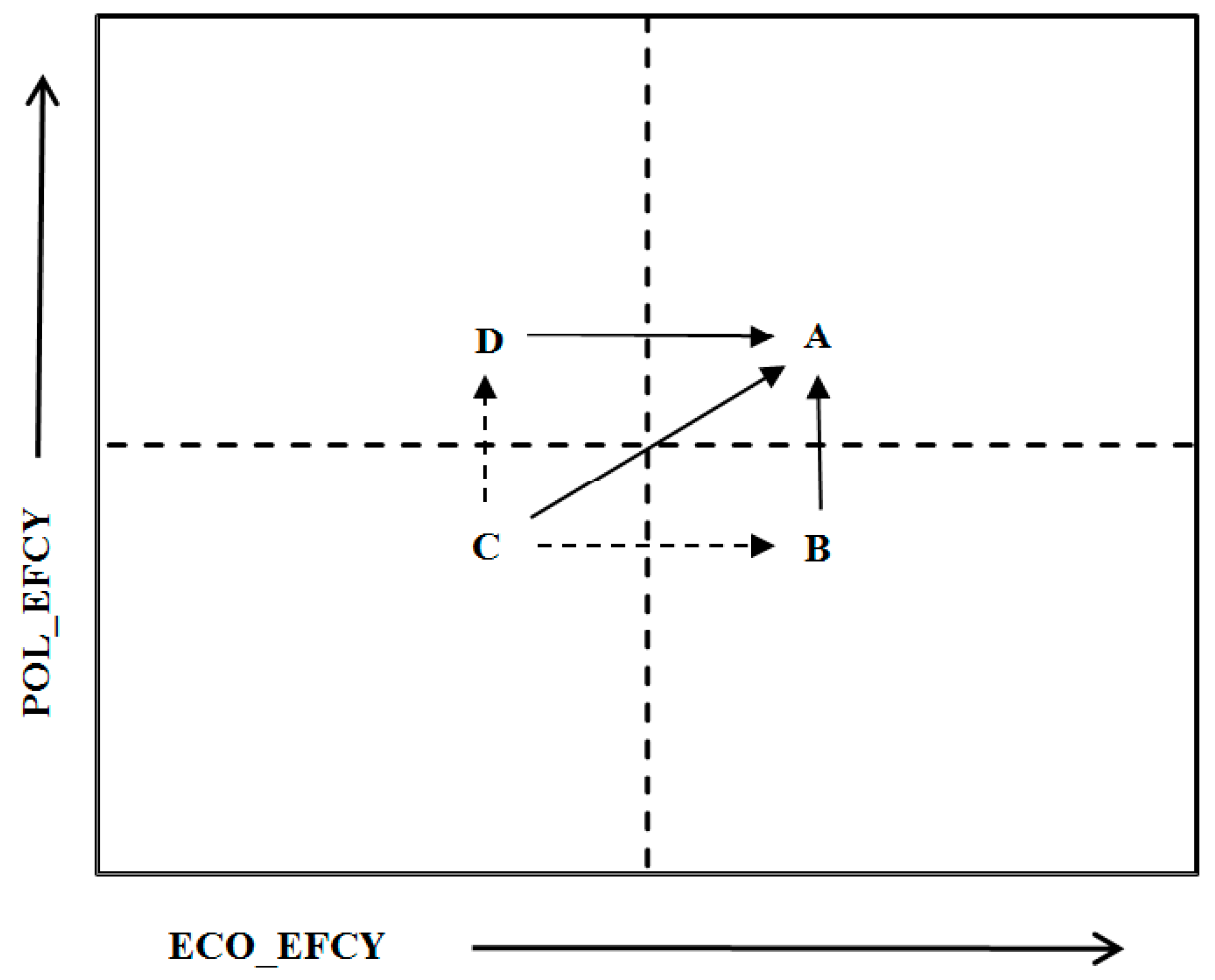 Ijerph 16 01160 g006