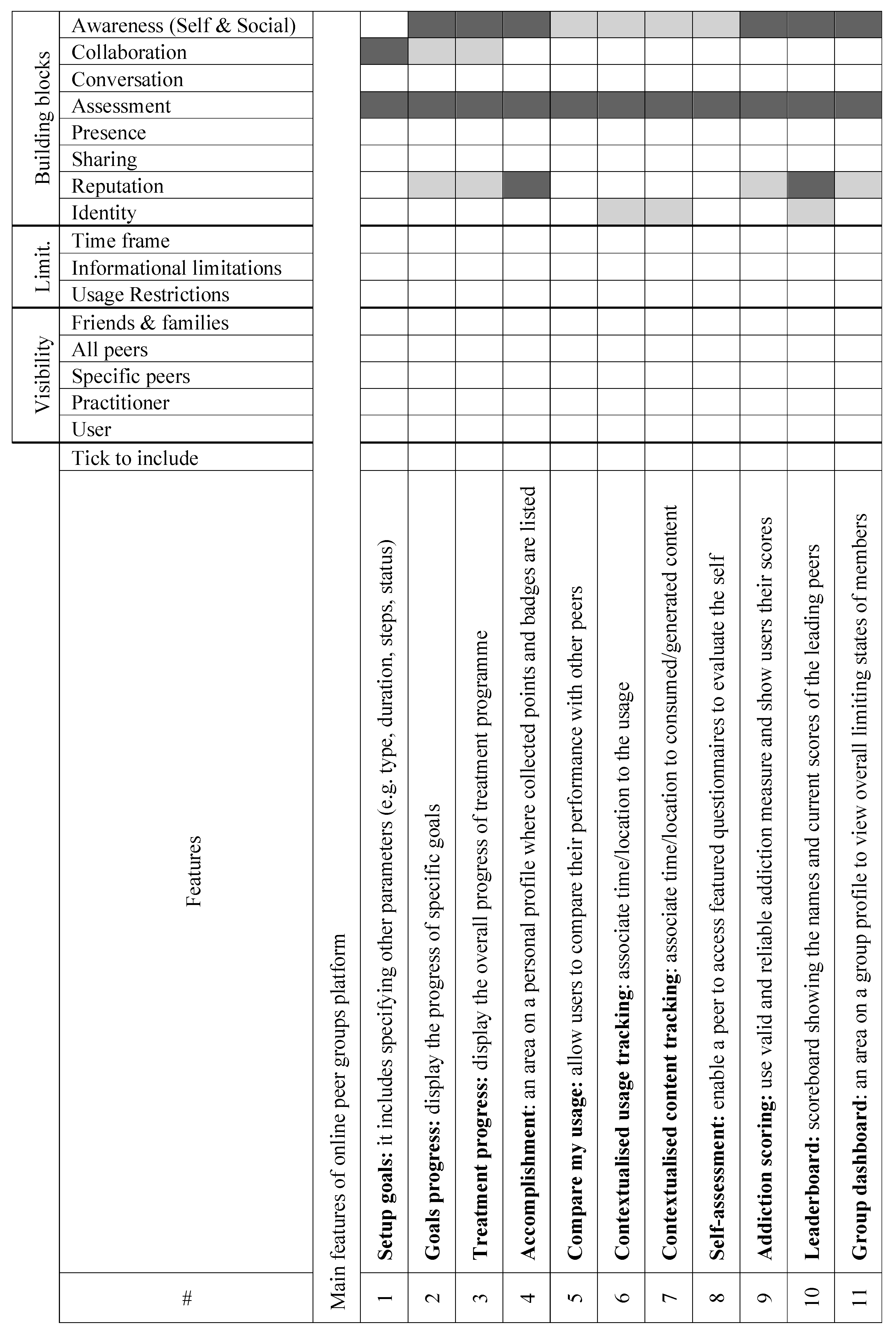 Ijerph 16 01162 i001